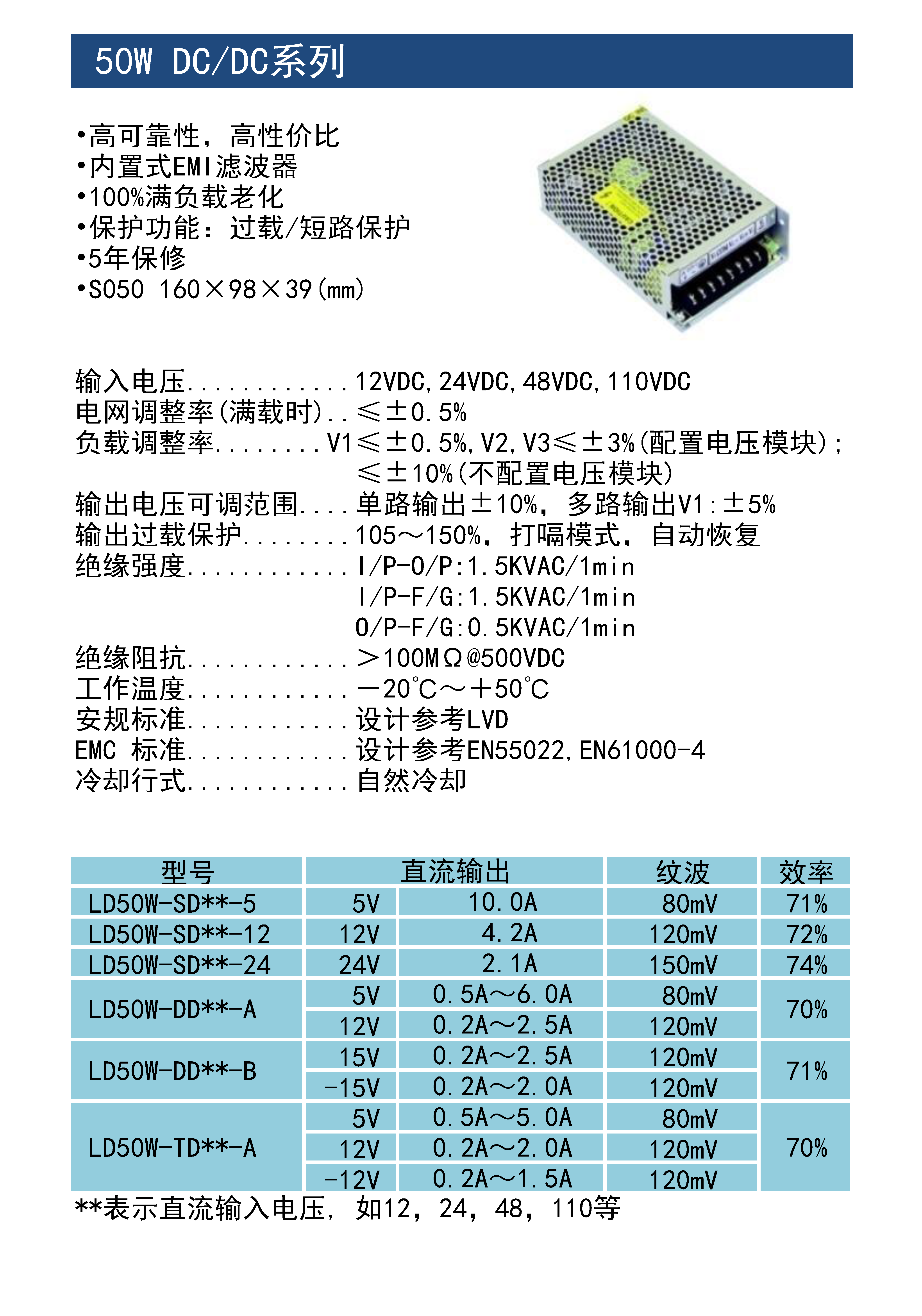 LD50W-SD_页面_1.png