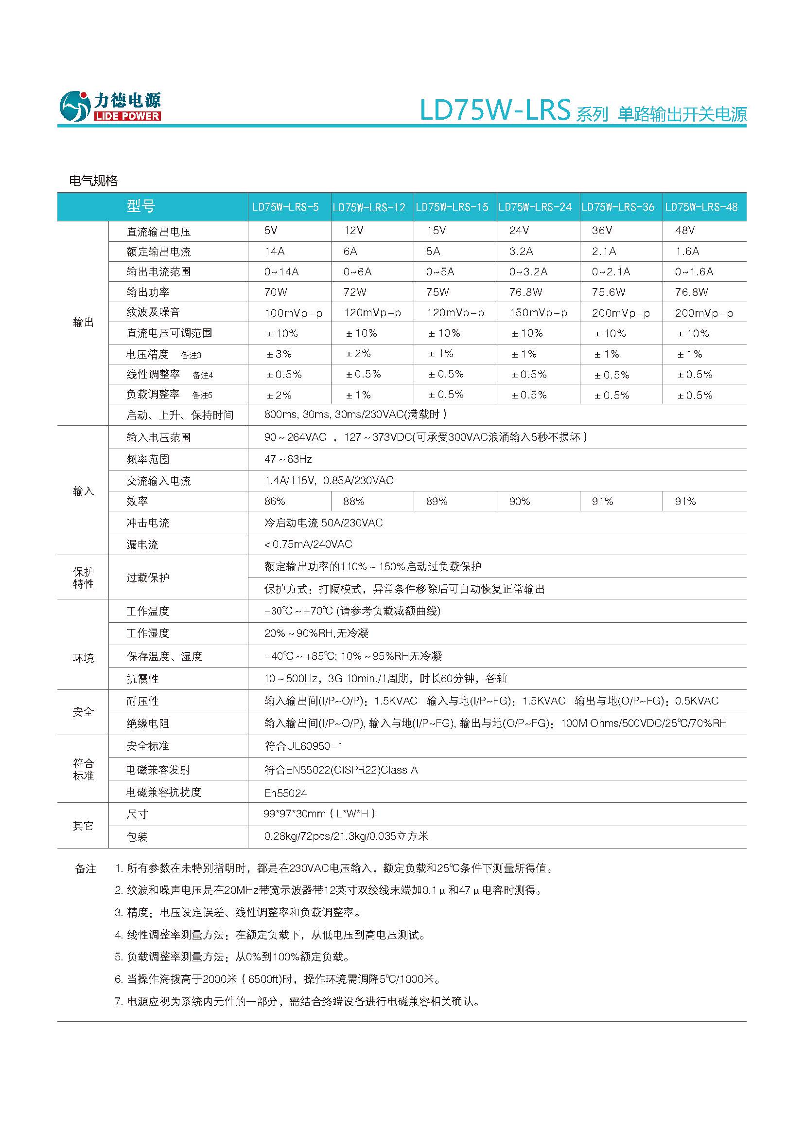 LD75W-LRS规格书_页面_2.jpg