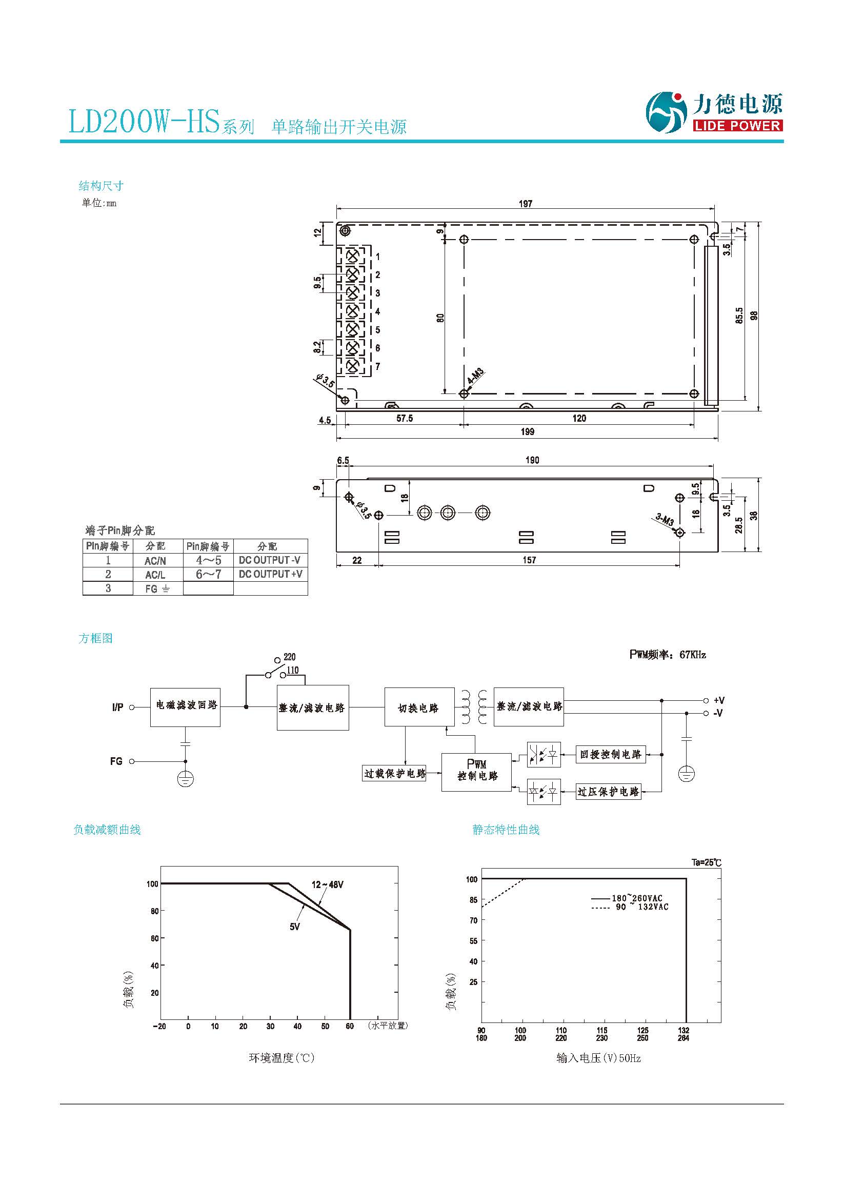 LD200W-HS规格书_页面_2.jpg