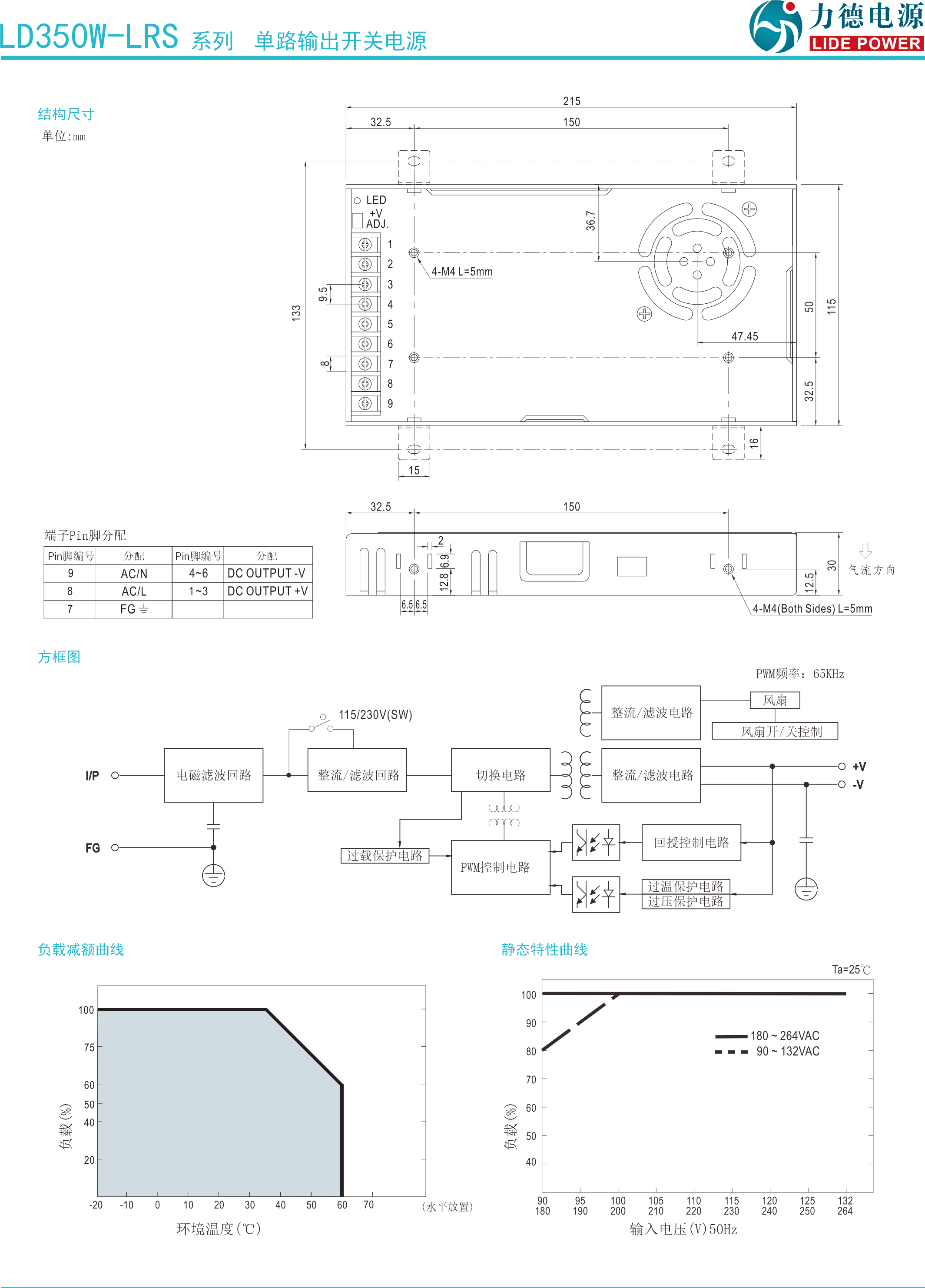 LD350W-LRS规格书.png