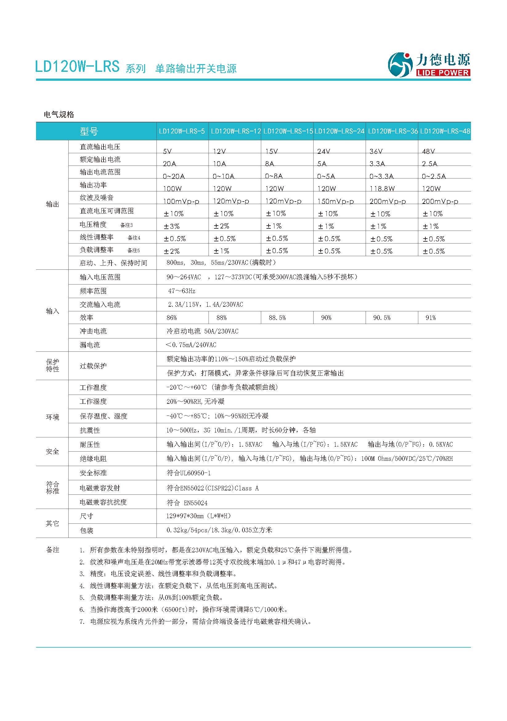 LD120W-LRS规格书_页面_2.jpg