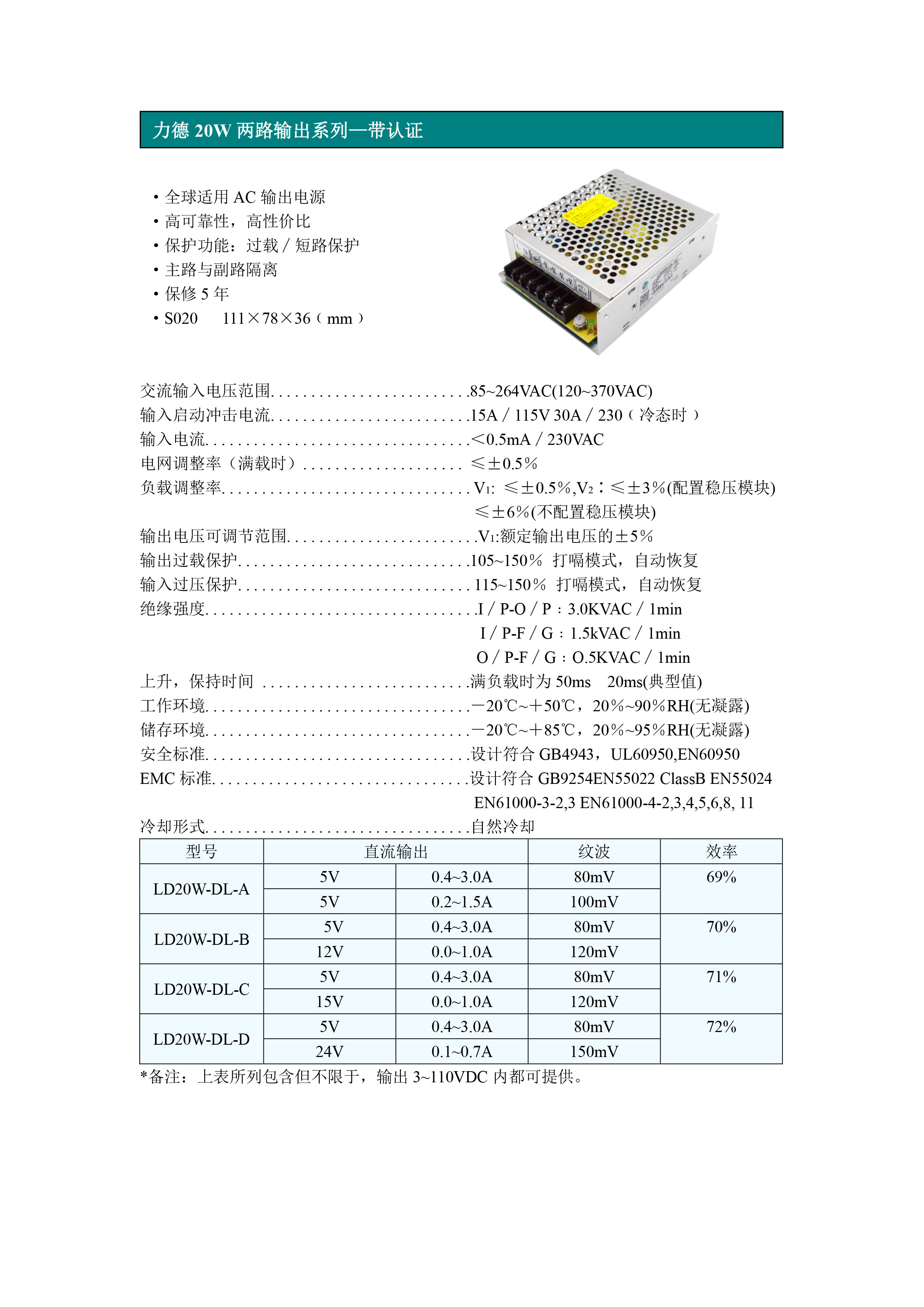 LD20W-DL规格技术参数-1.jpg