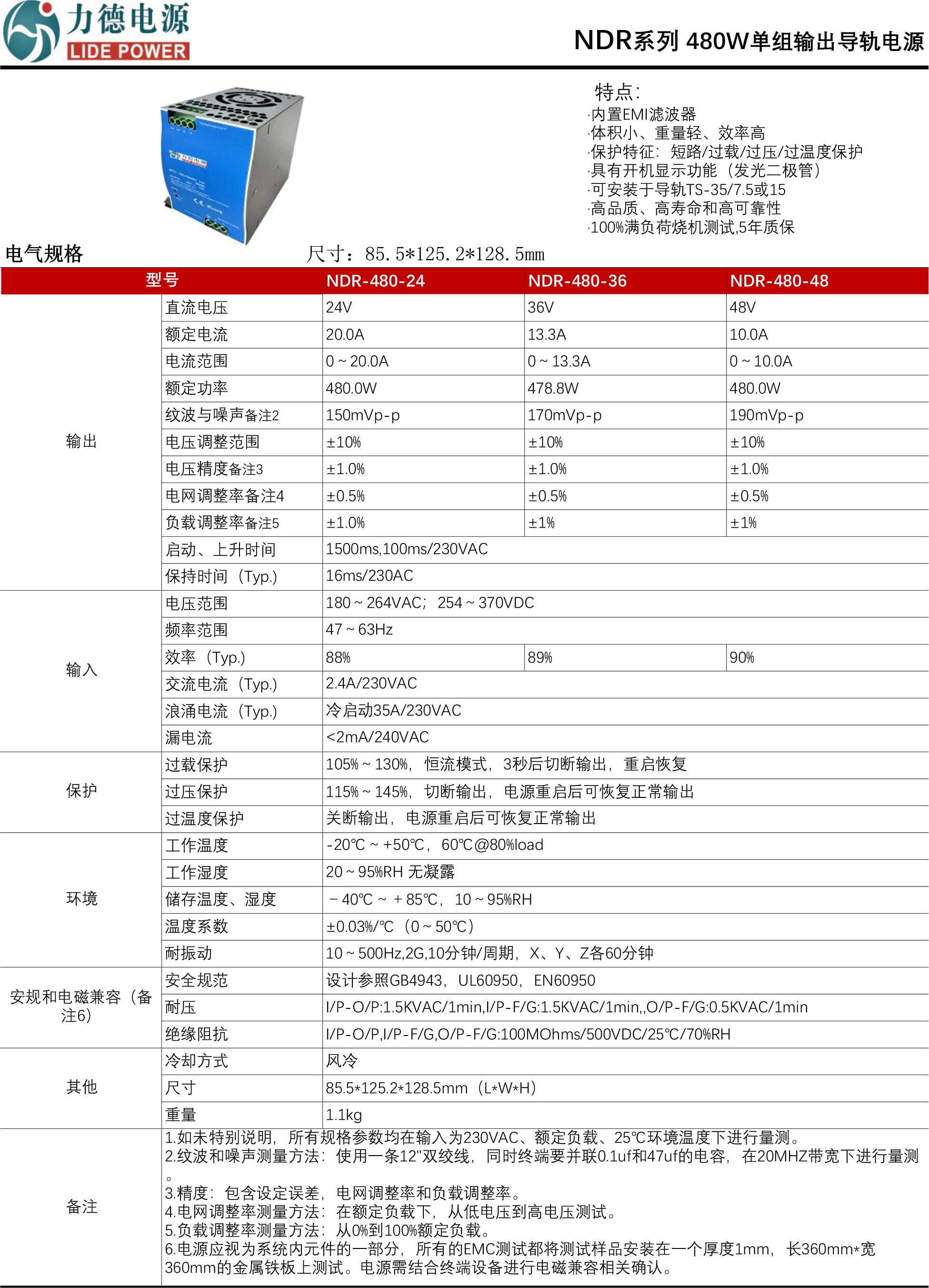 NDR-480技术参数.png