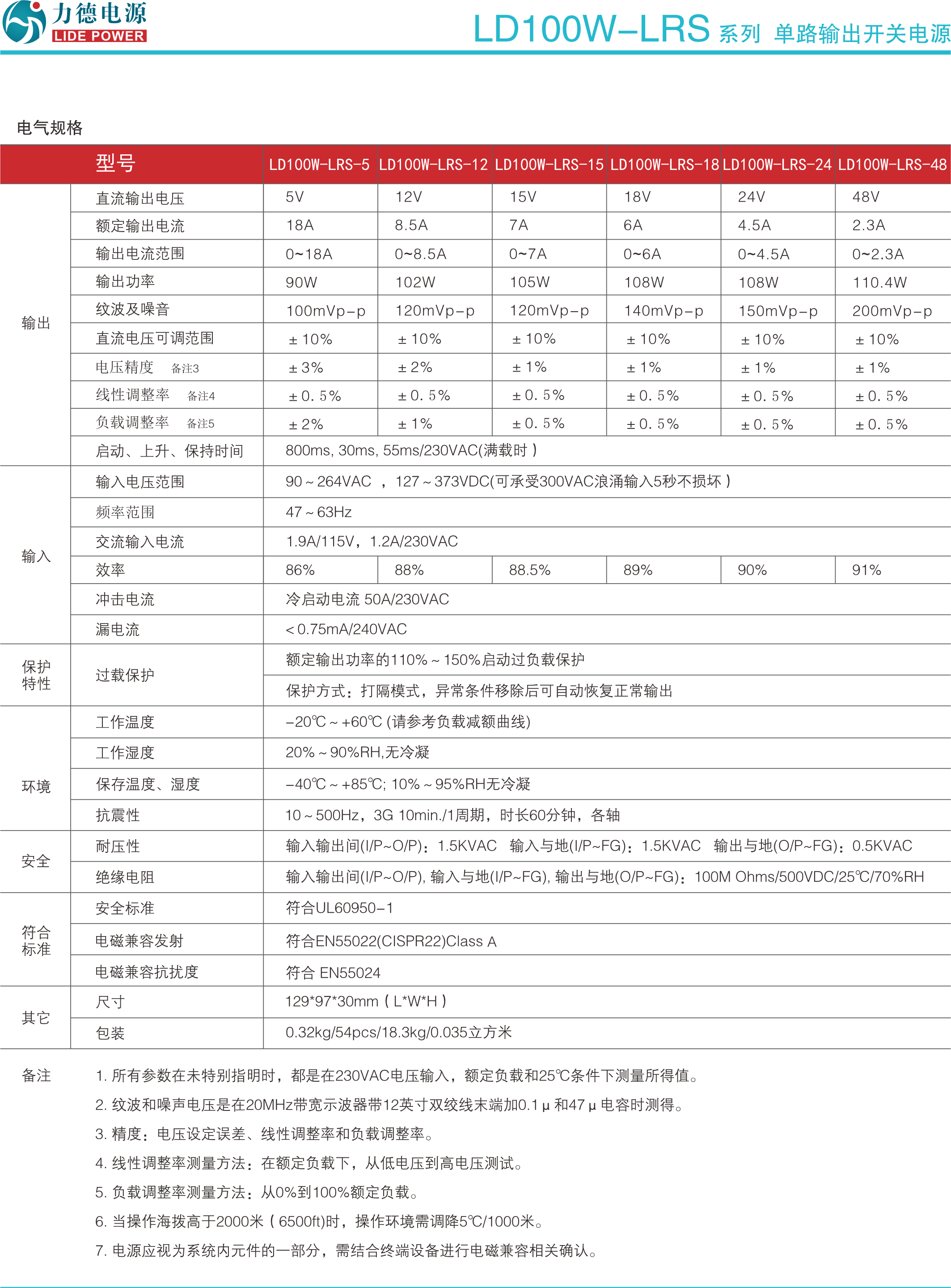 LD100W-LRS技术参数2.png