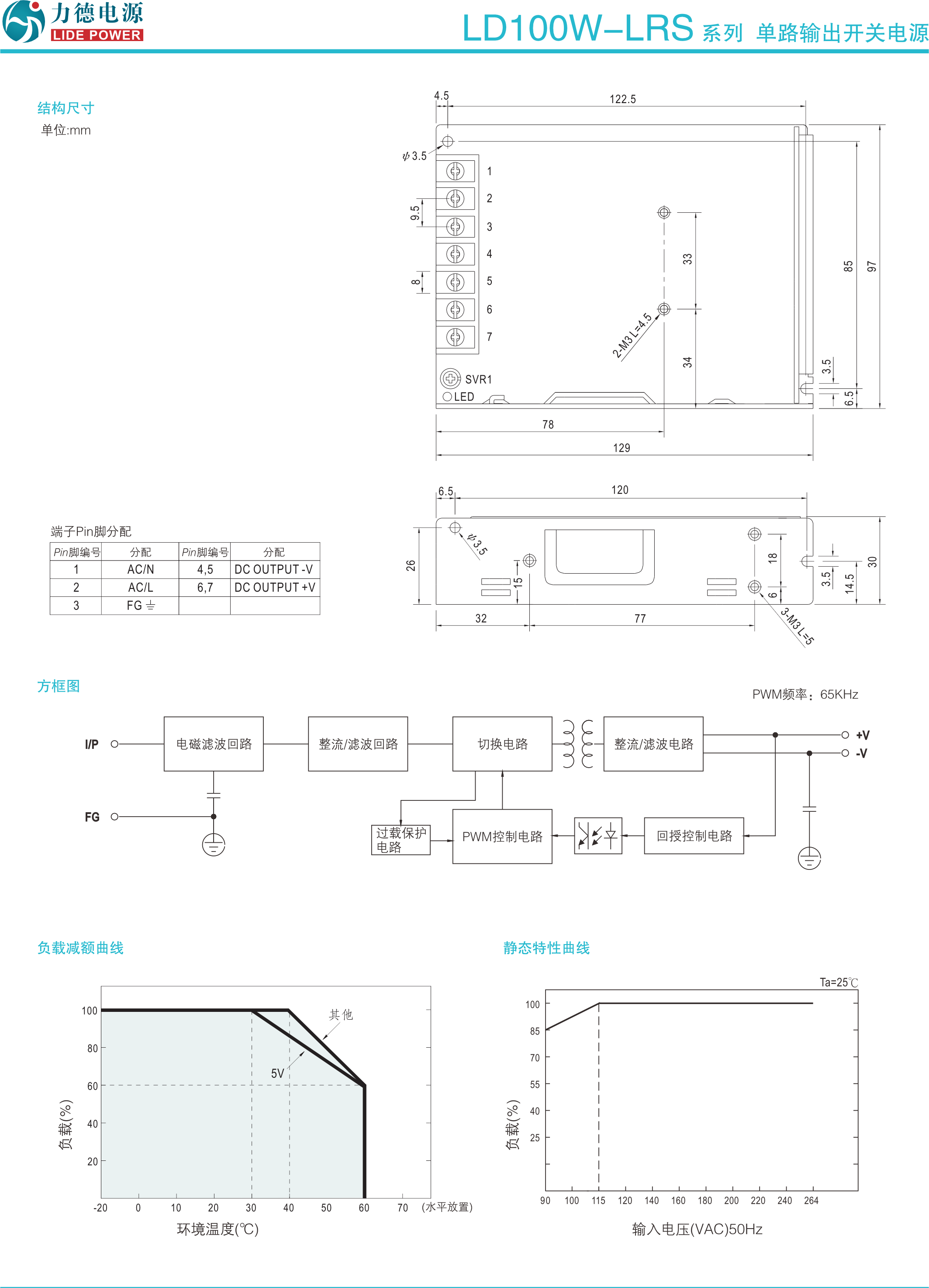 LD100W-LRS技术参数3.png