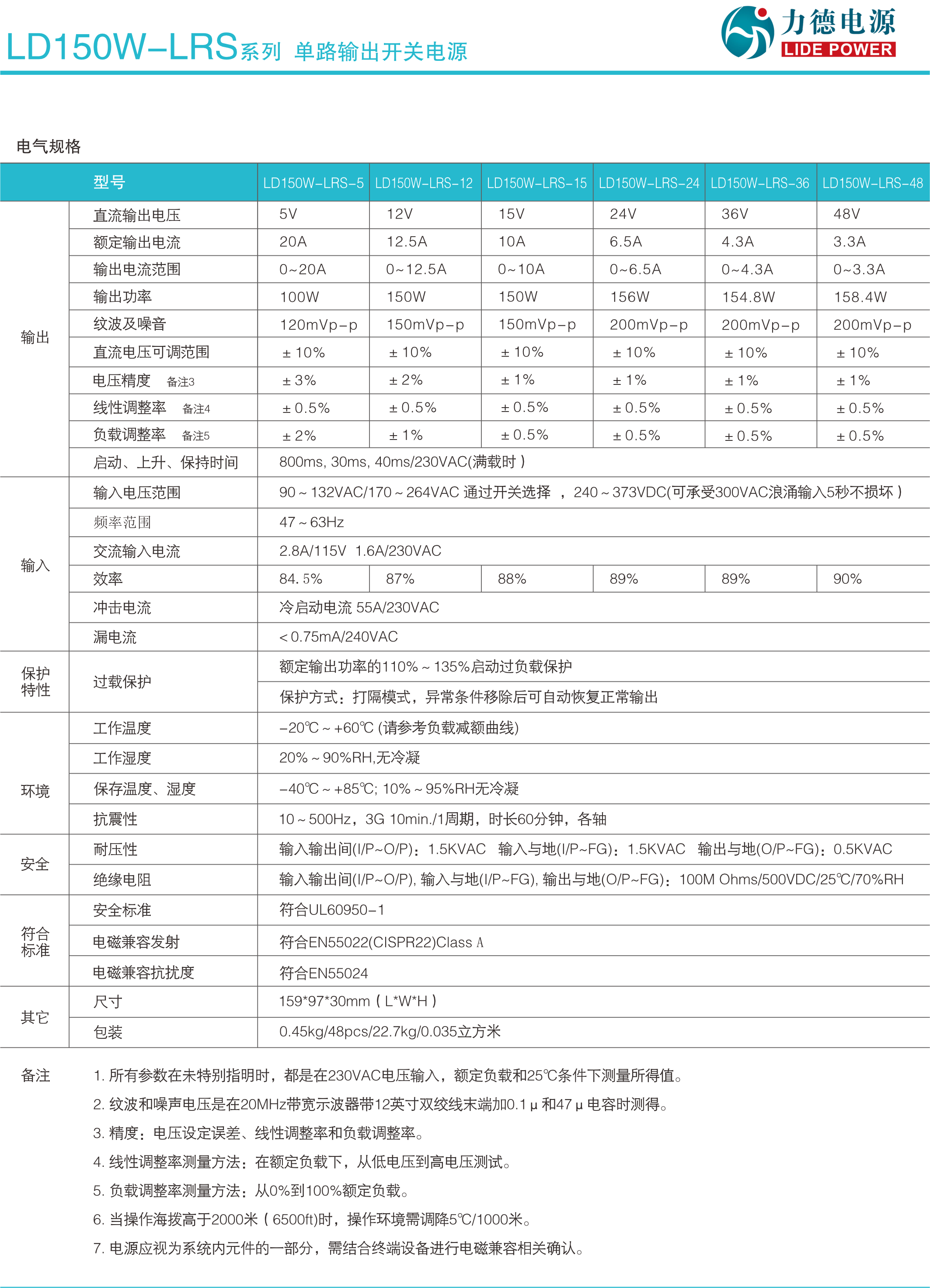 LD150W-LRS技术参数2.png