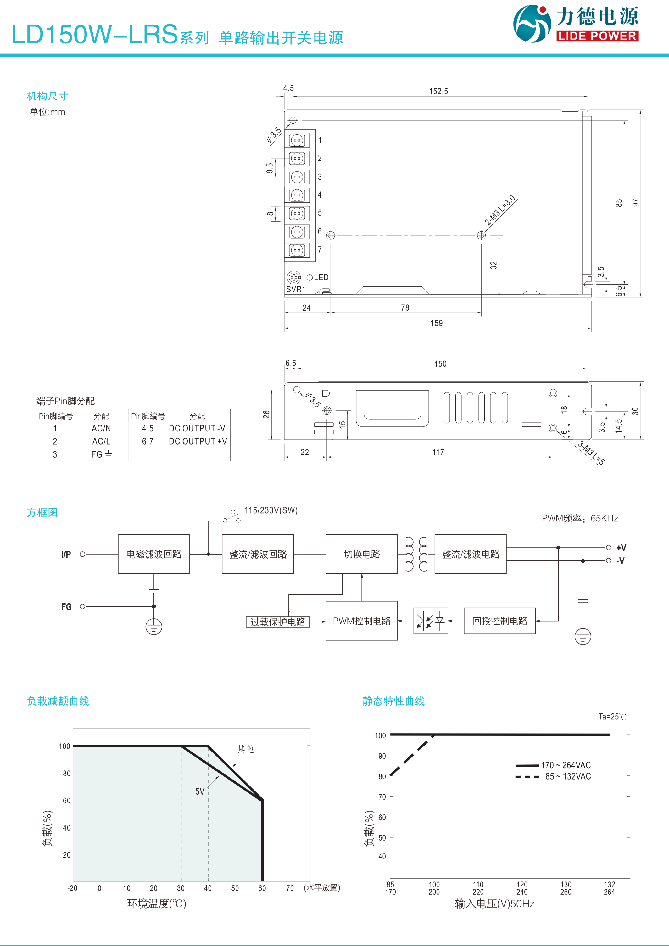 LD150W-LRS技术参数3.png