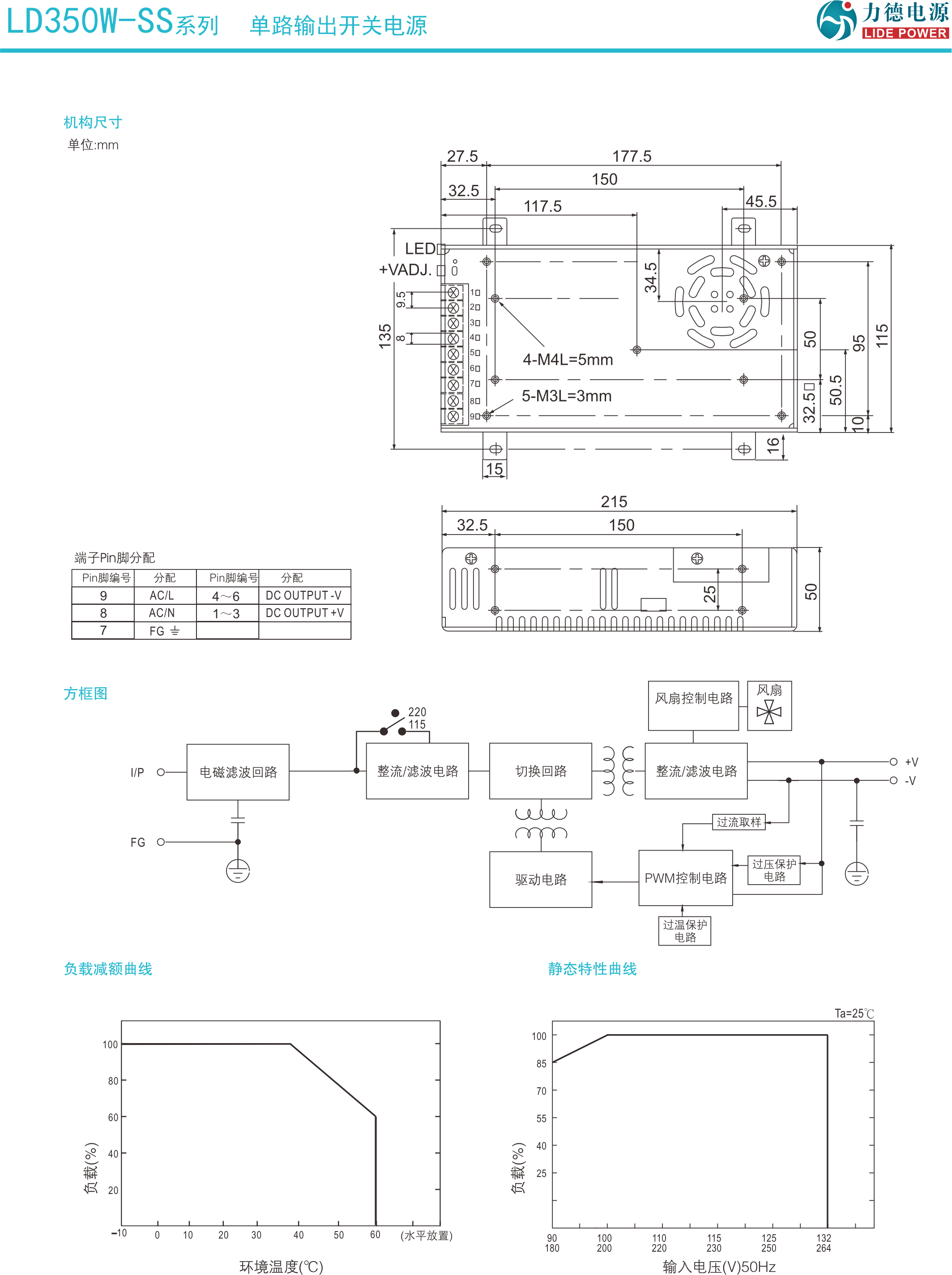 LD350W-SS技术参数2.png