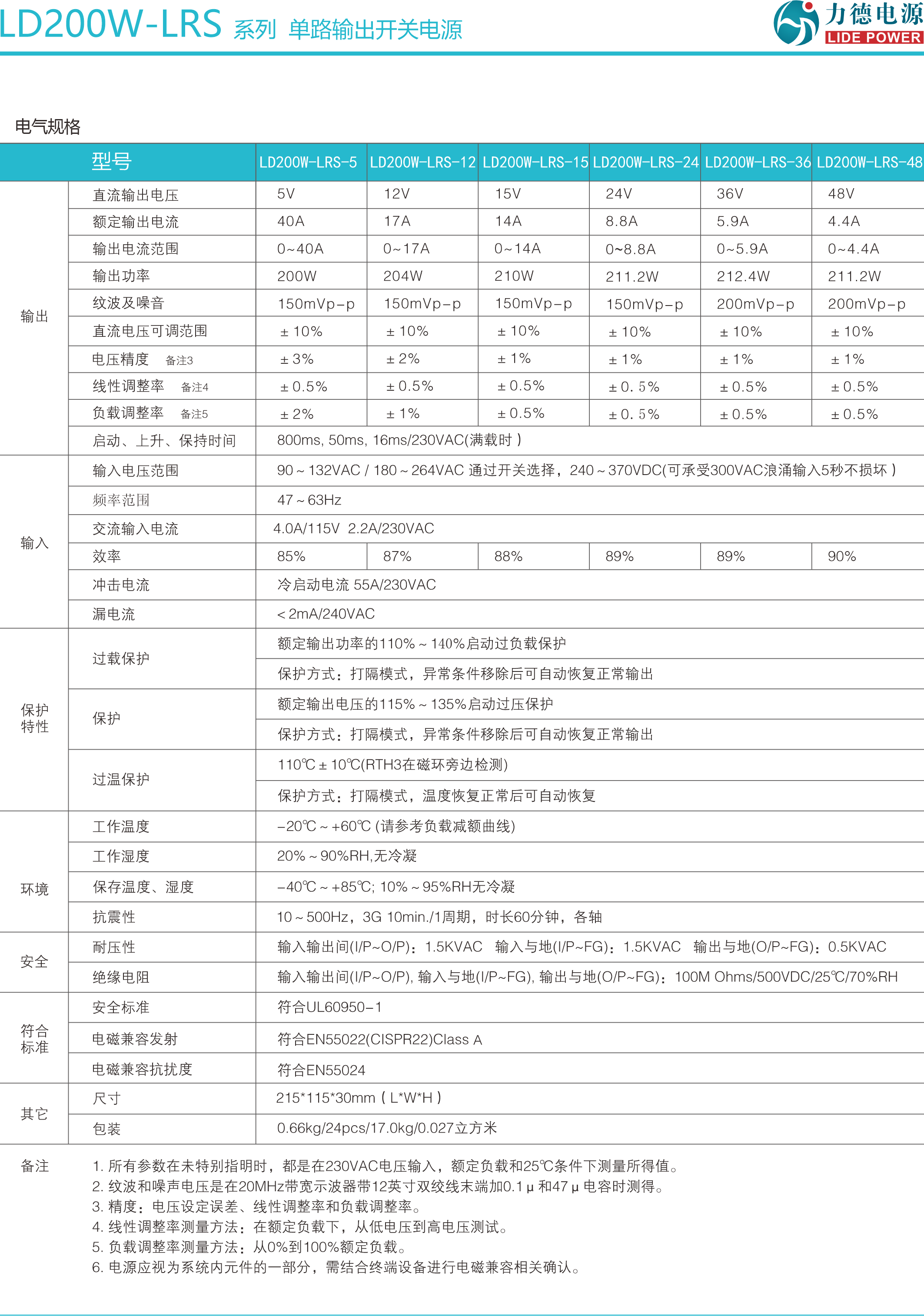 LD200W-LRS规格书2.png