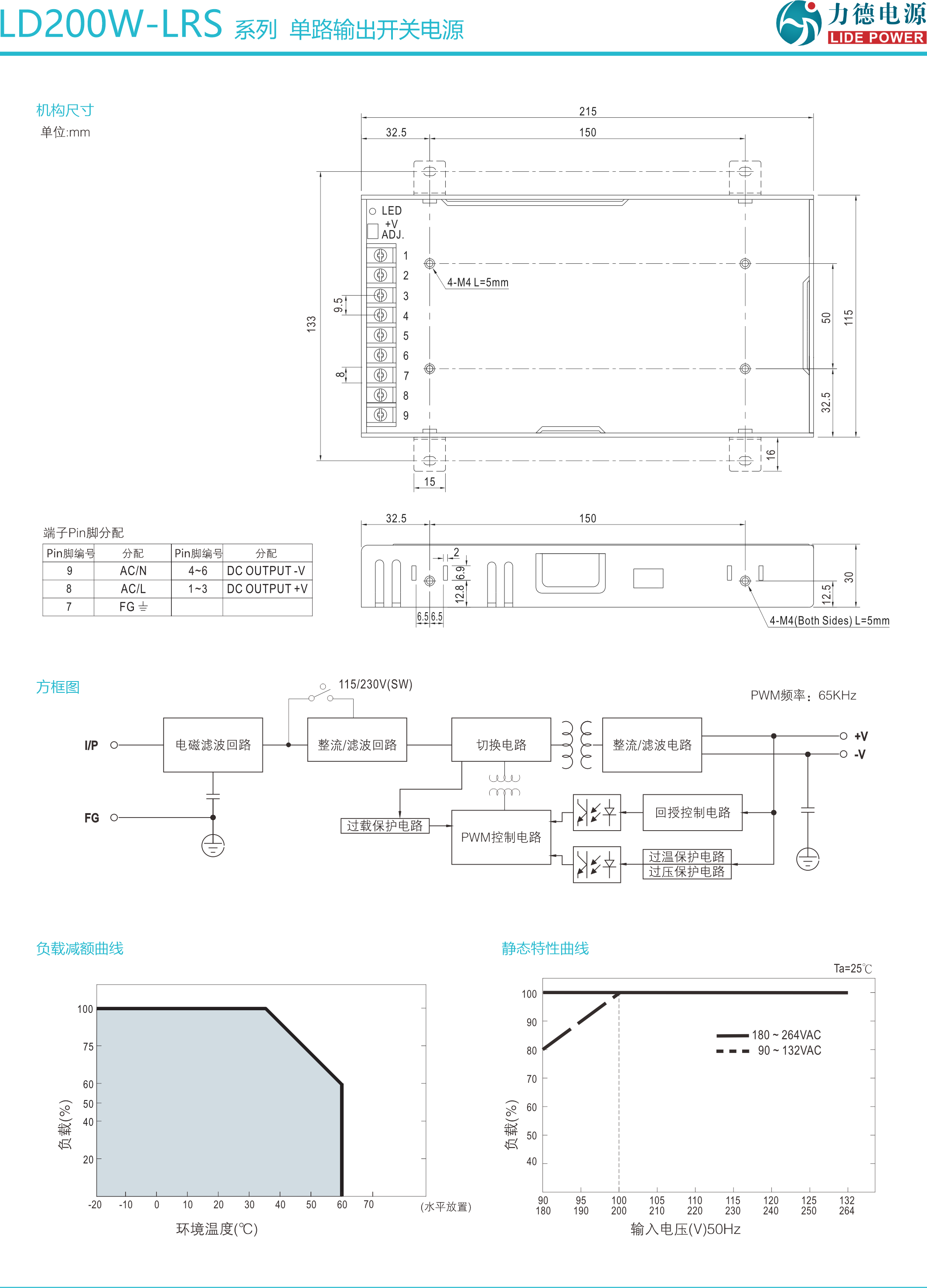 LD200W-LRS规格书3.png