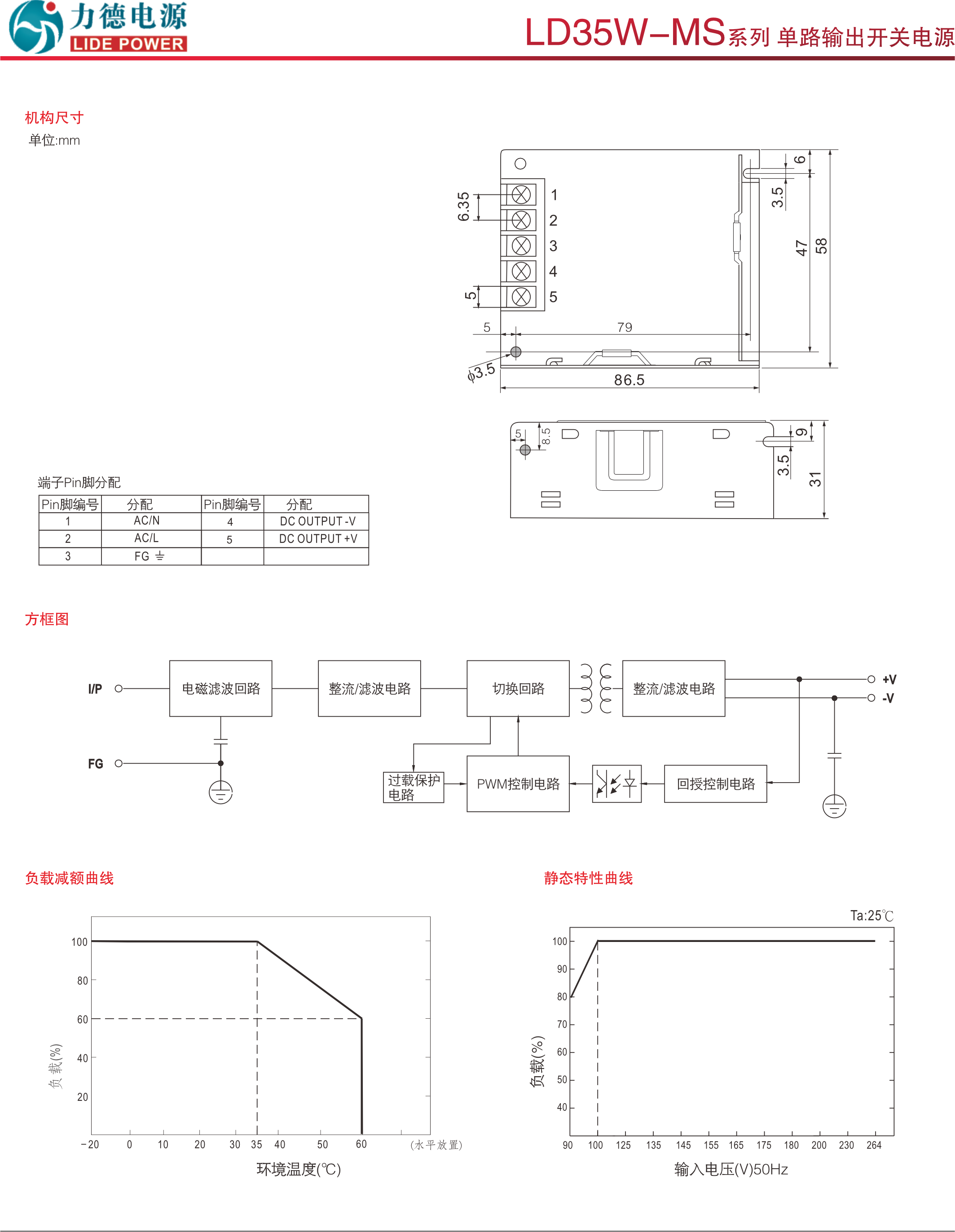 LD35W-MS规格书2.png