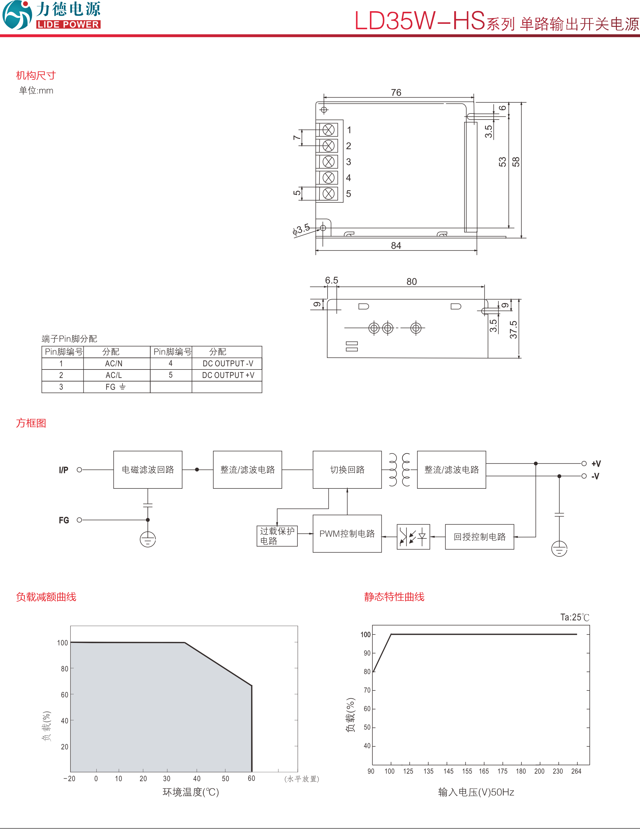 LD35W-HS规格书2.png