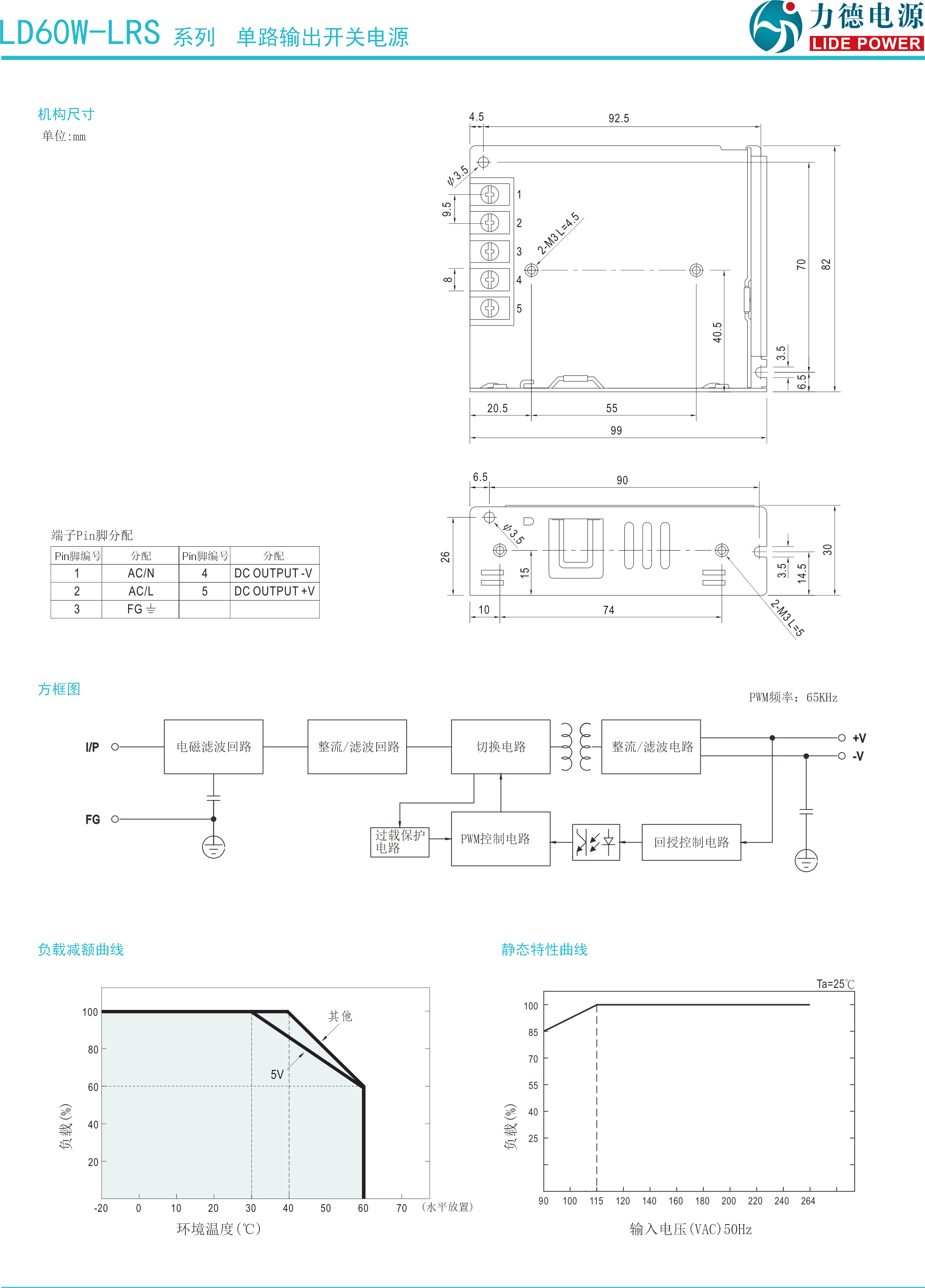 LD60W-LRS规格书3.png