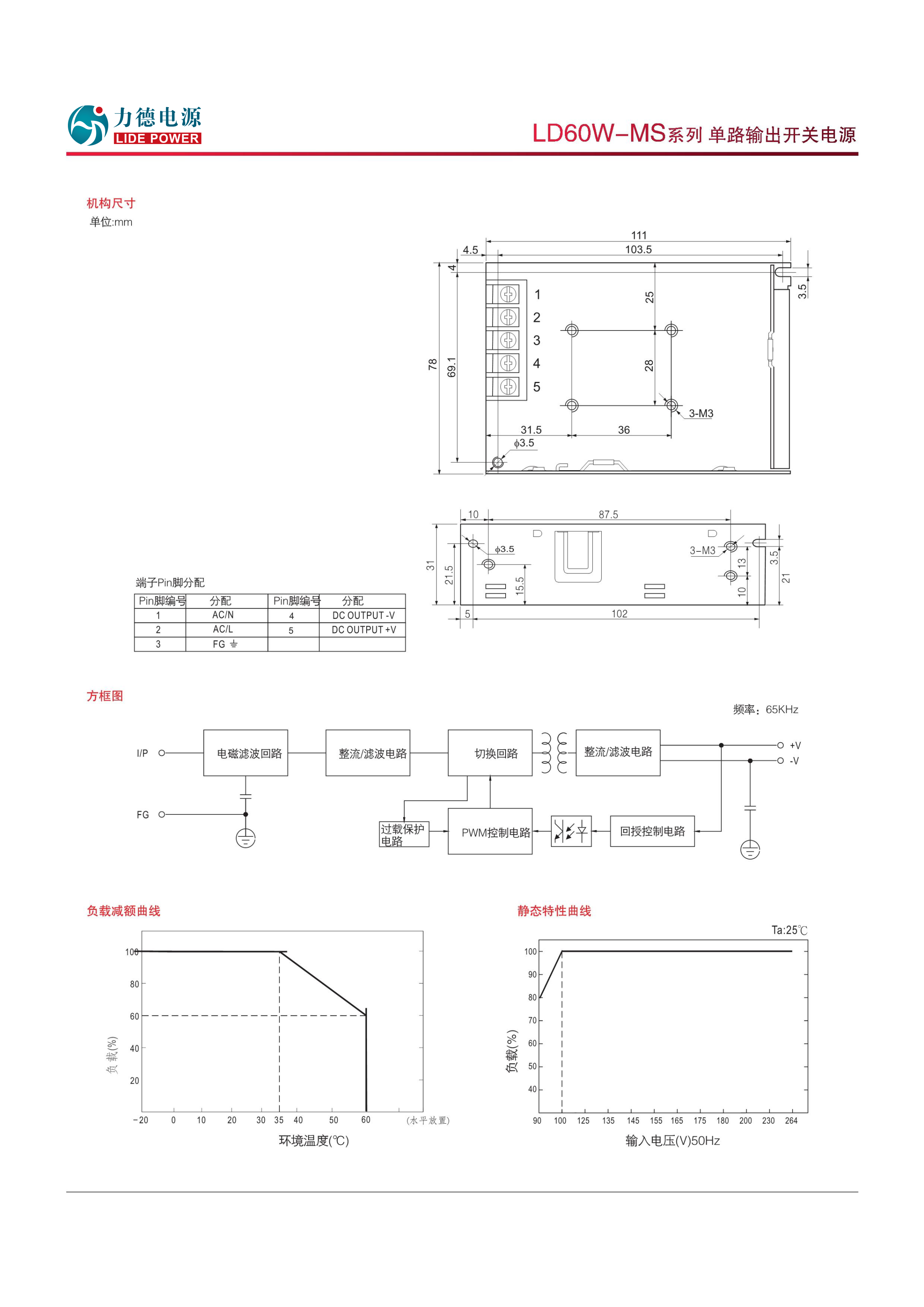 LD60W-MS规格书2.png