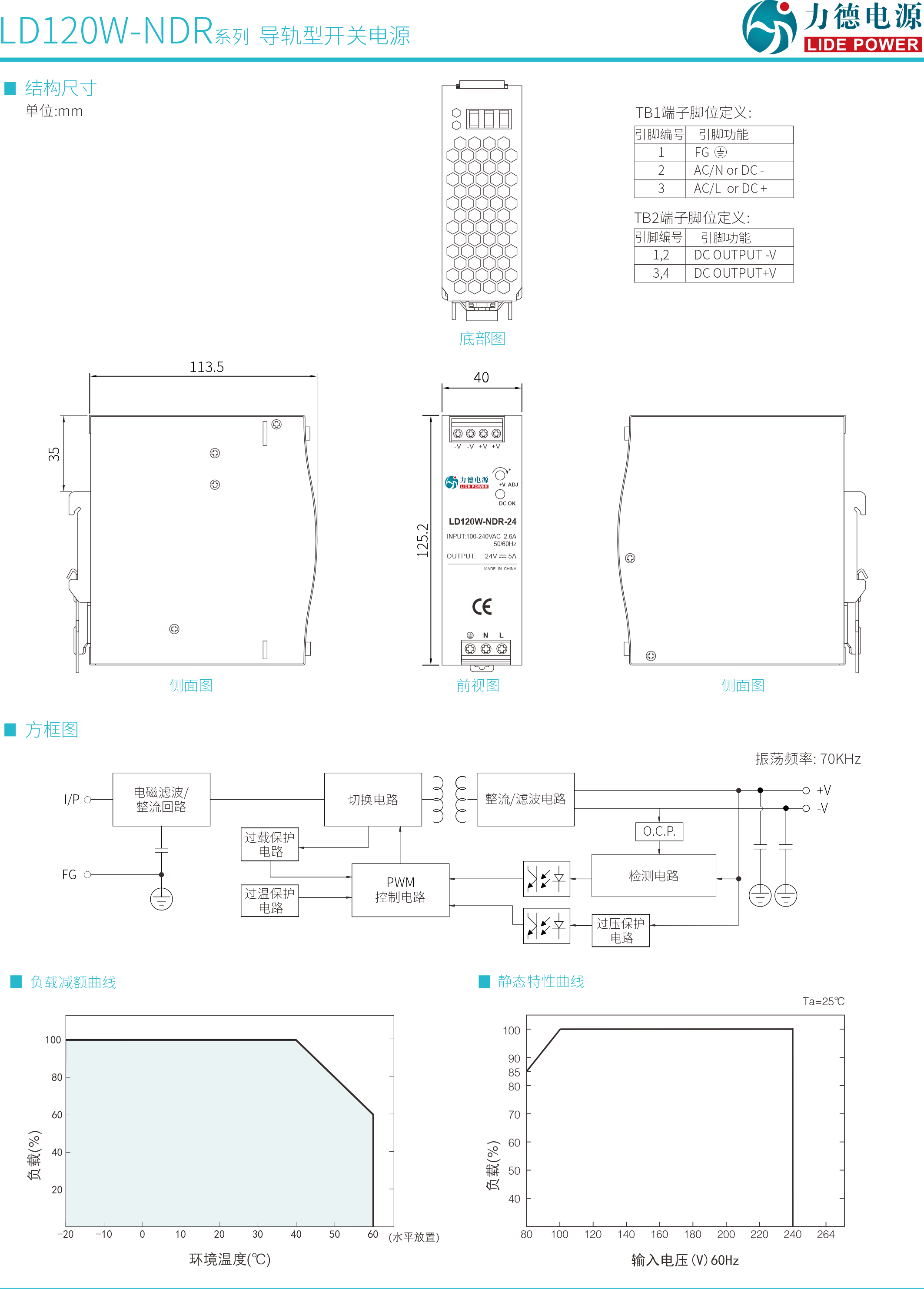 LD120W-NDR规格书3.png