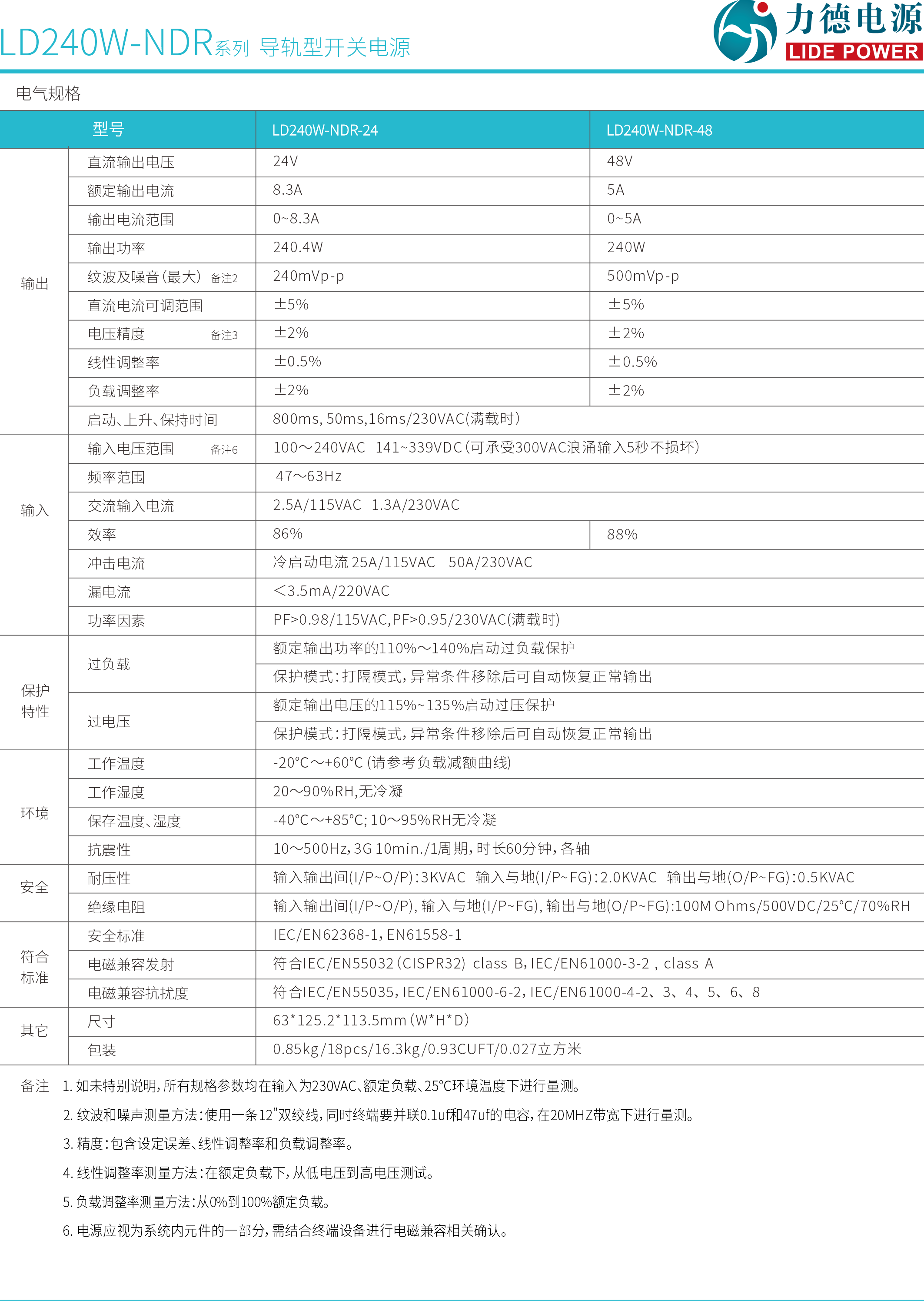 LD240W-NDR系列规格书2.png