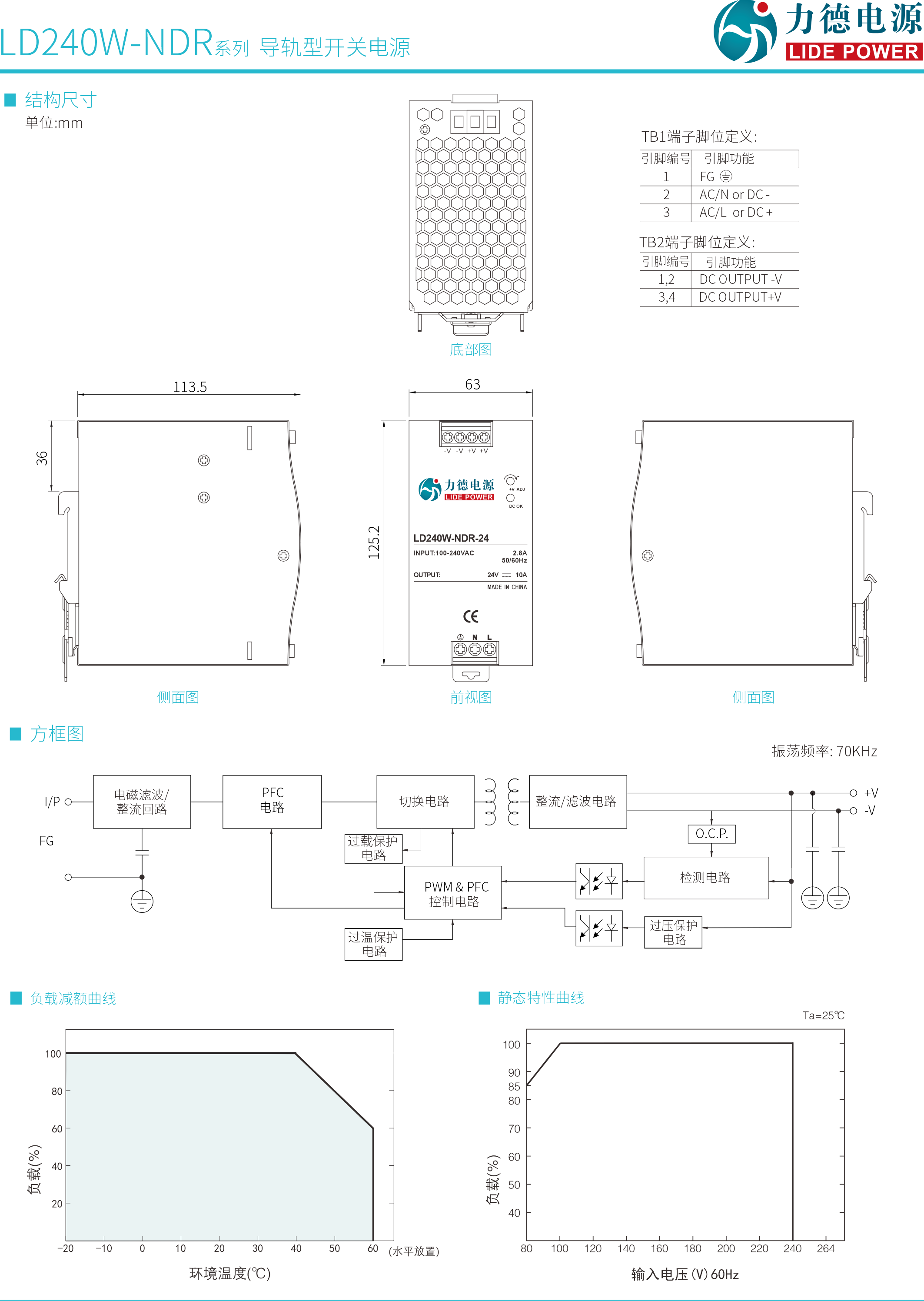 LD240W-NDR系列规格书3.png