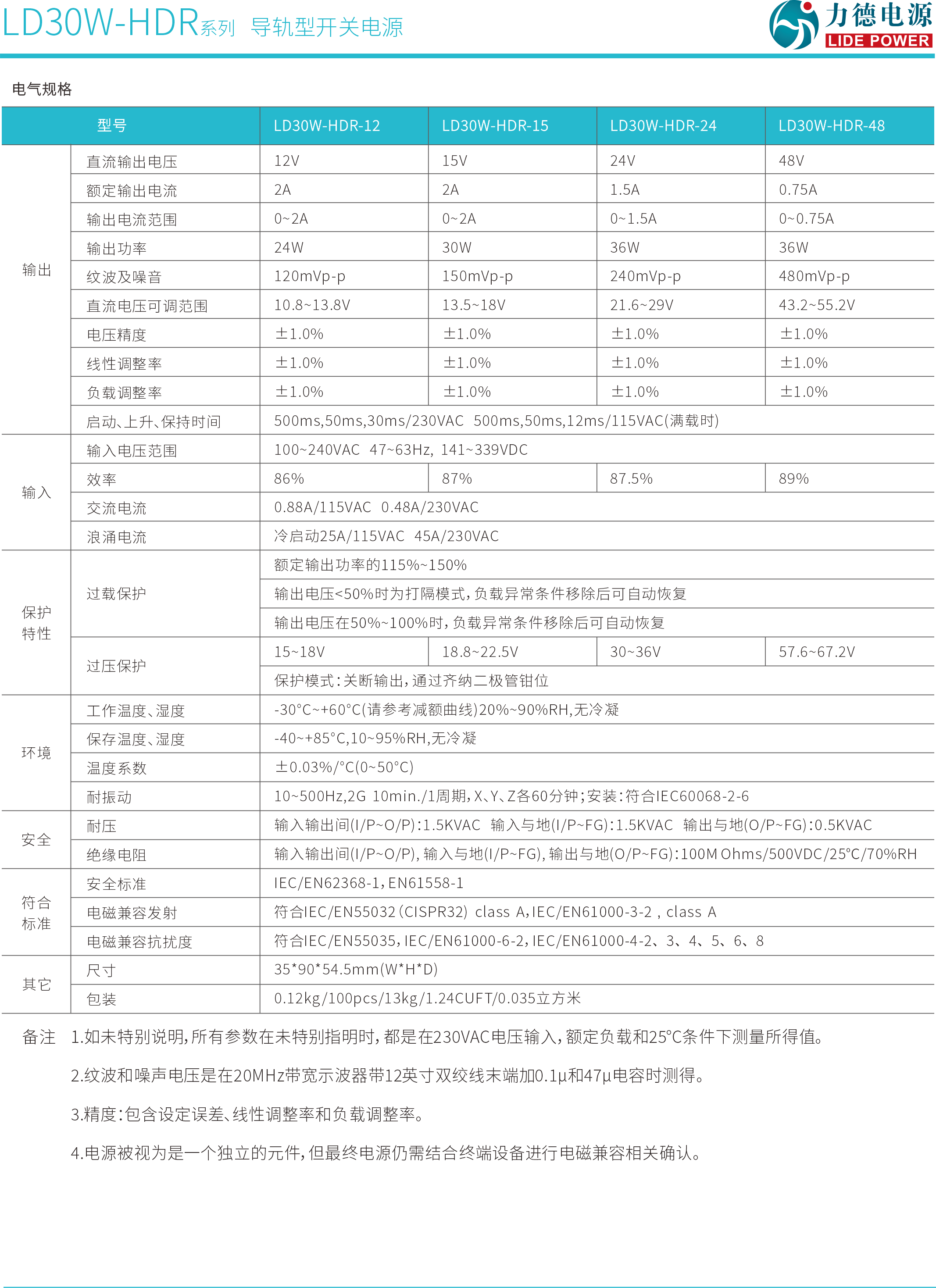 LD30W-HDR规格书2.png