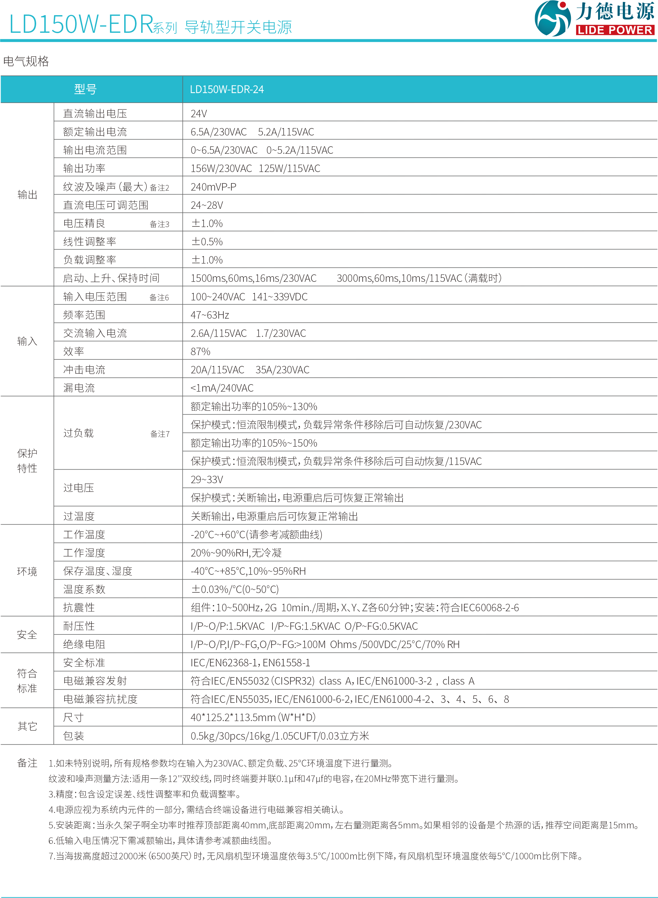 LD150W-EDR规格书2.png