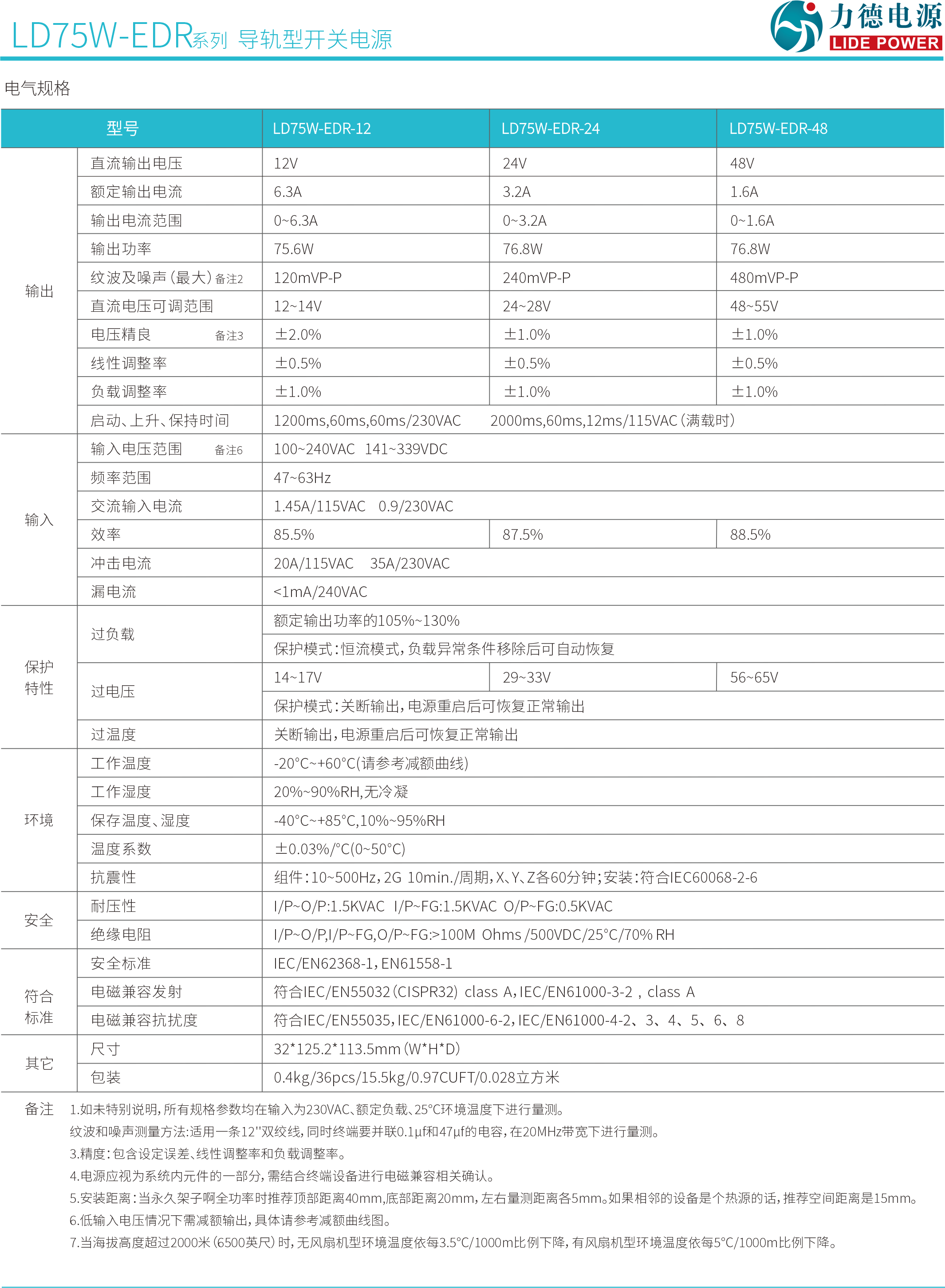 LD75W-EDR技术参数2.png