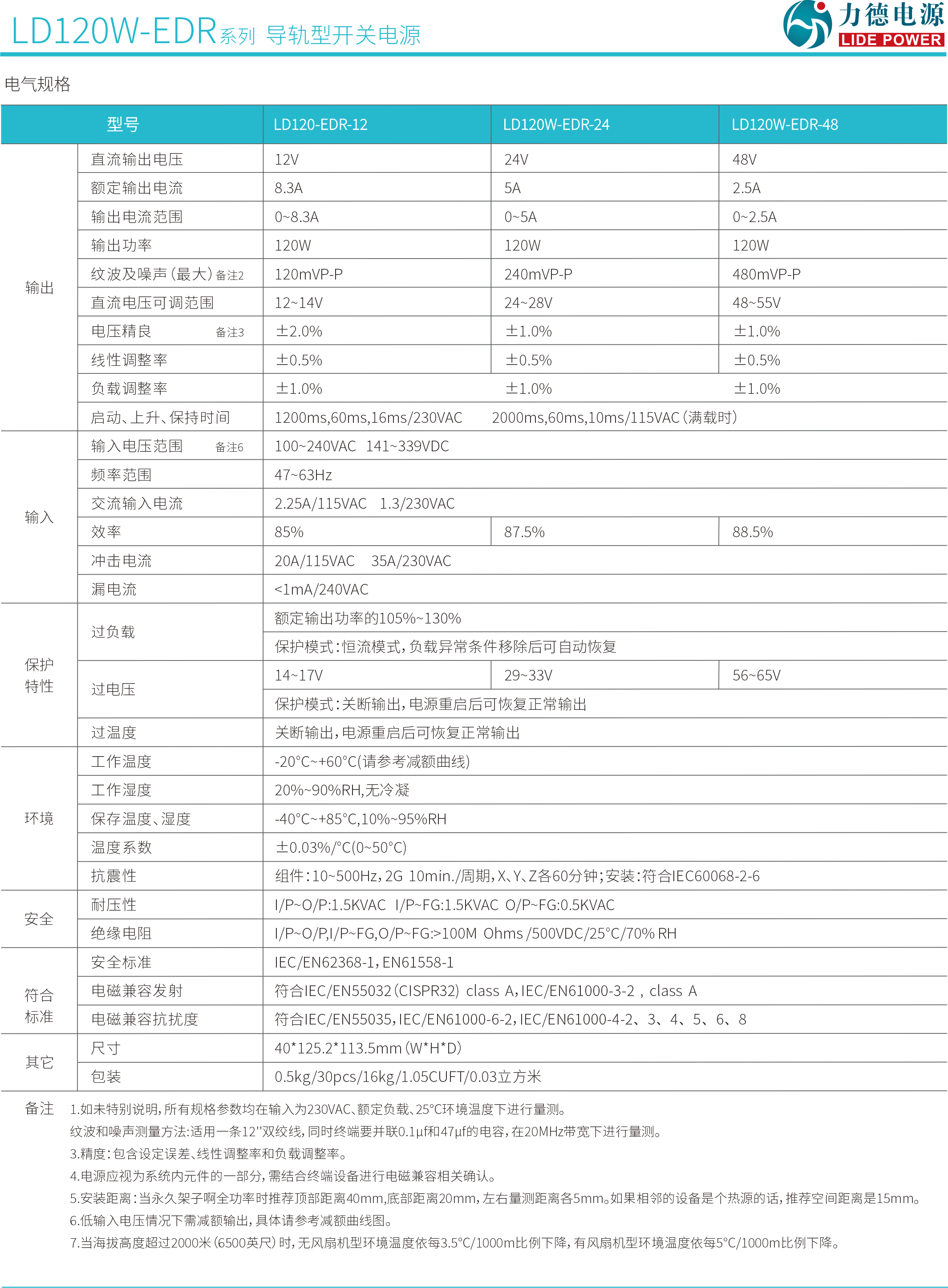 LD120W-EDR技术参数2.png