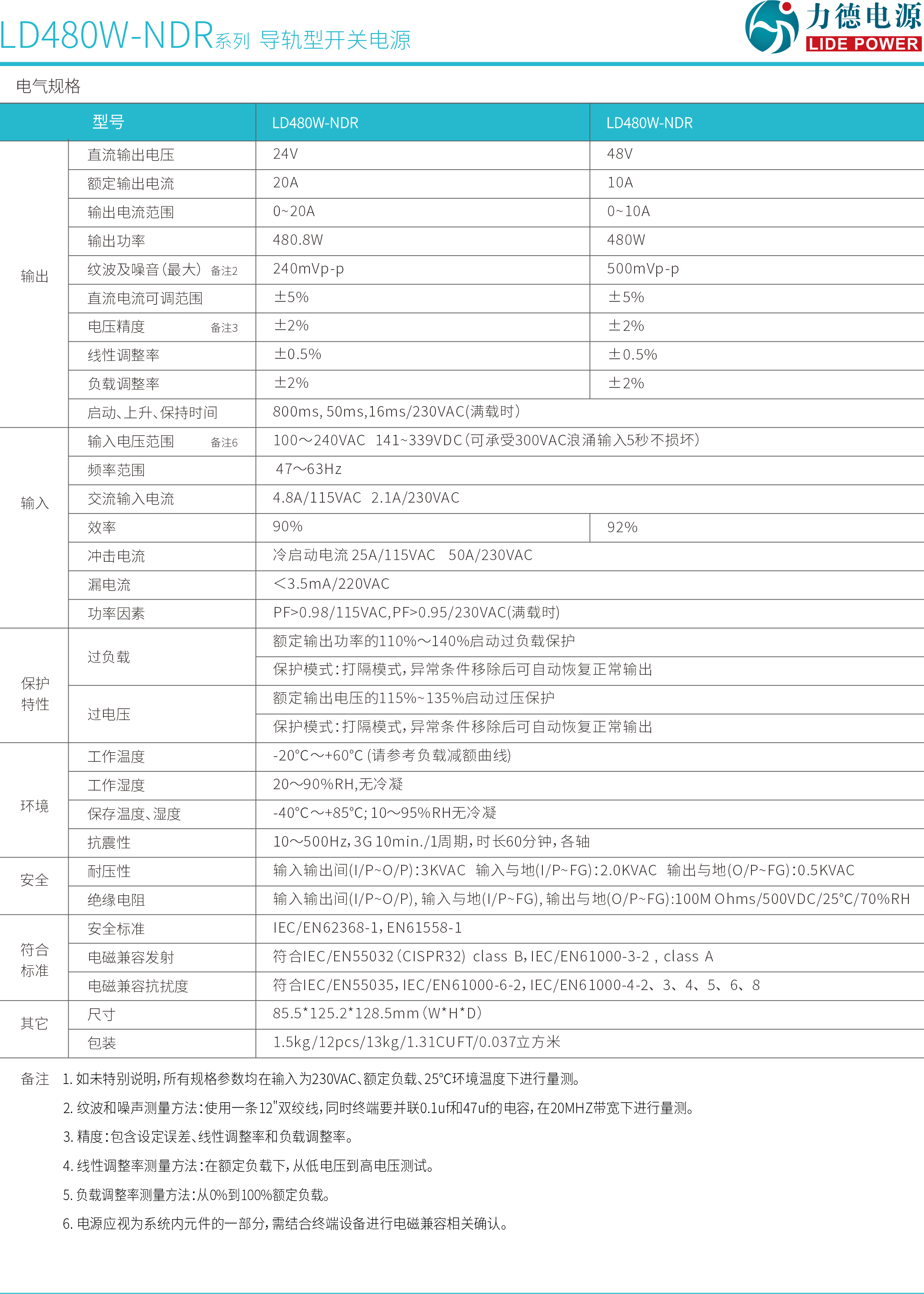 LD480W-NDR技术参数2.png