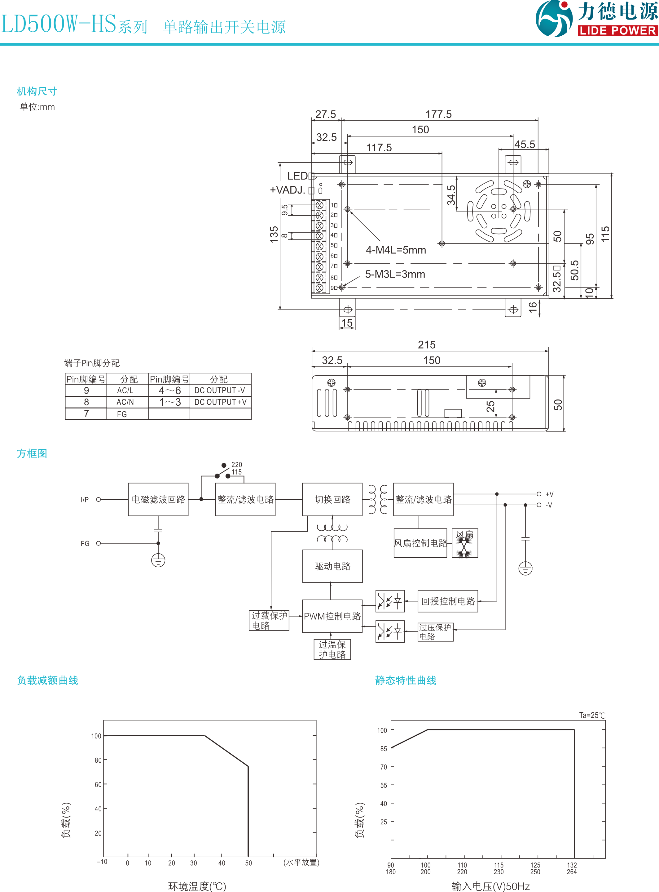 LD500W-HS规格书2.png