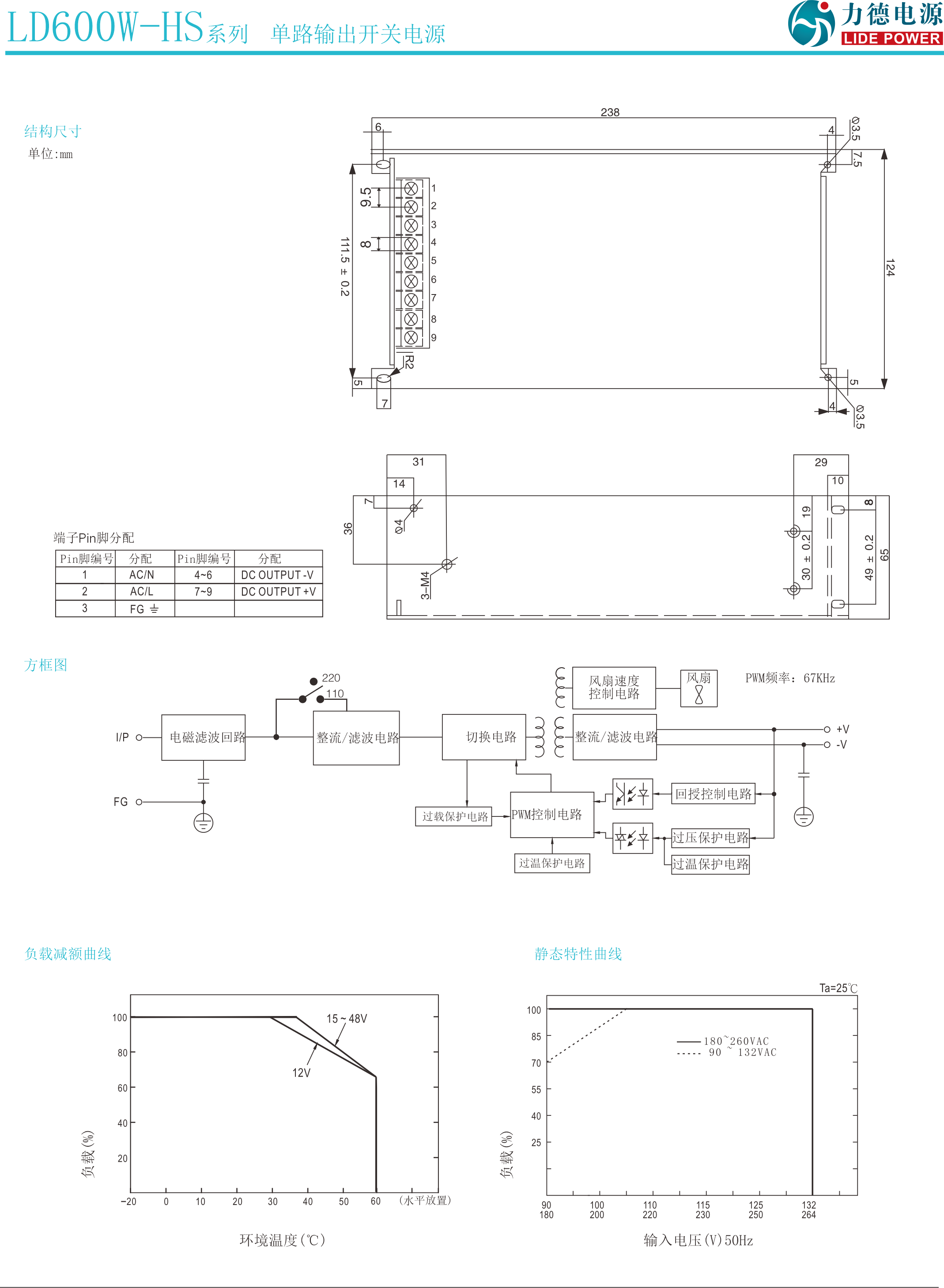 LD600W-HS规格书2.png