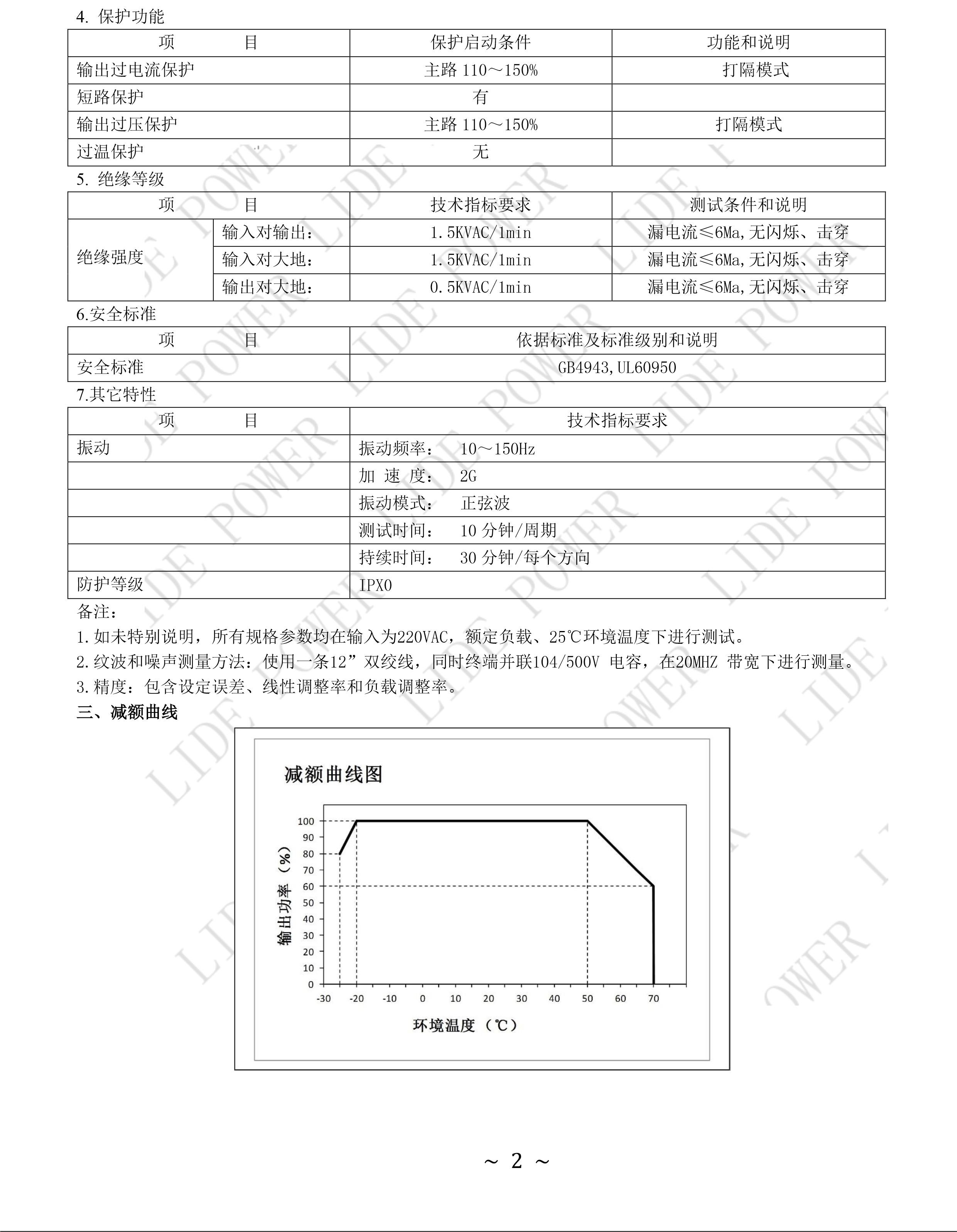 LD200W-TU-H参数2.png