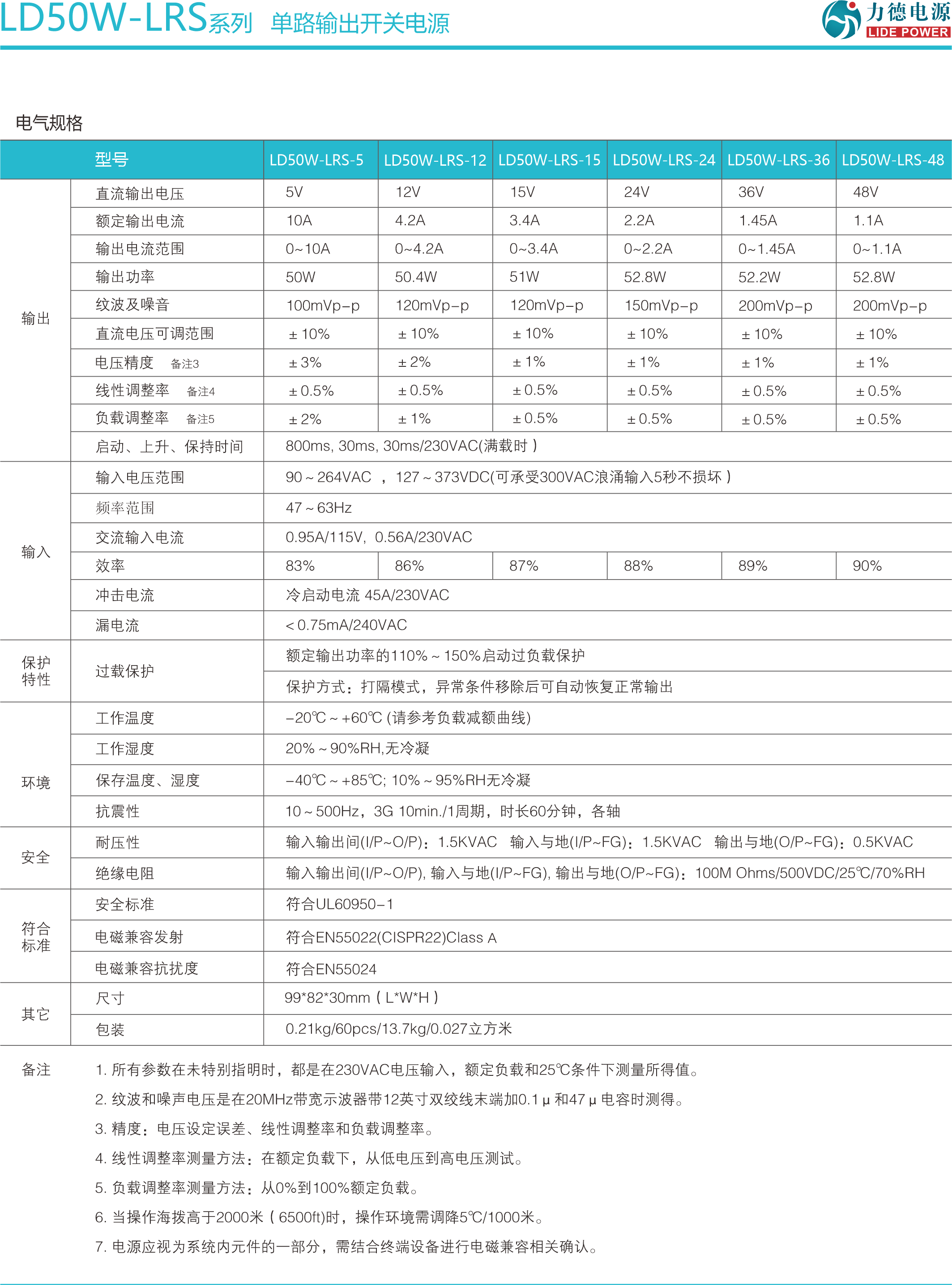 LD50W-LRS参数2.png