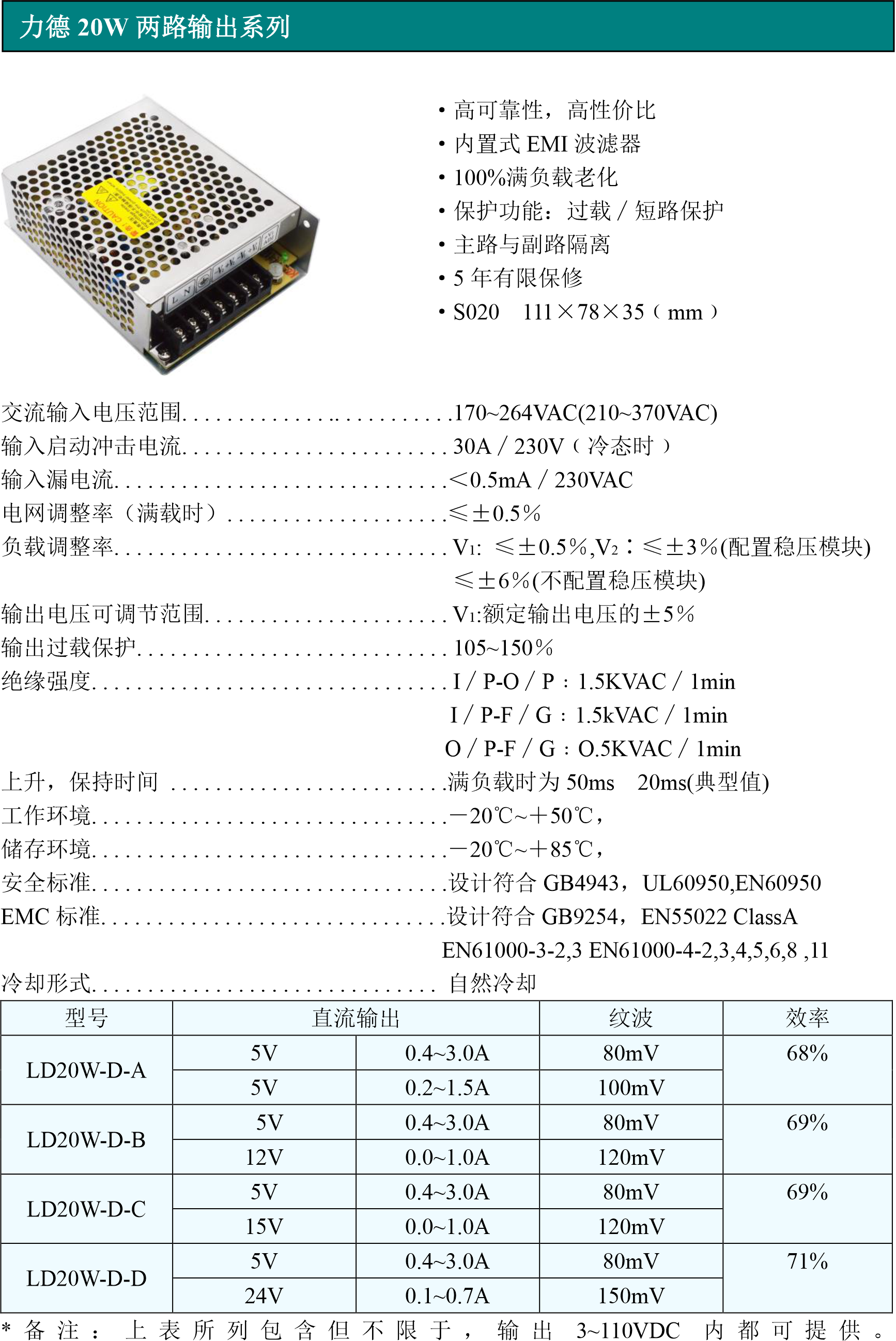 LD20W-D技术参数.png