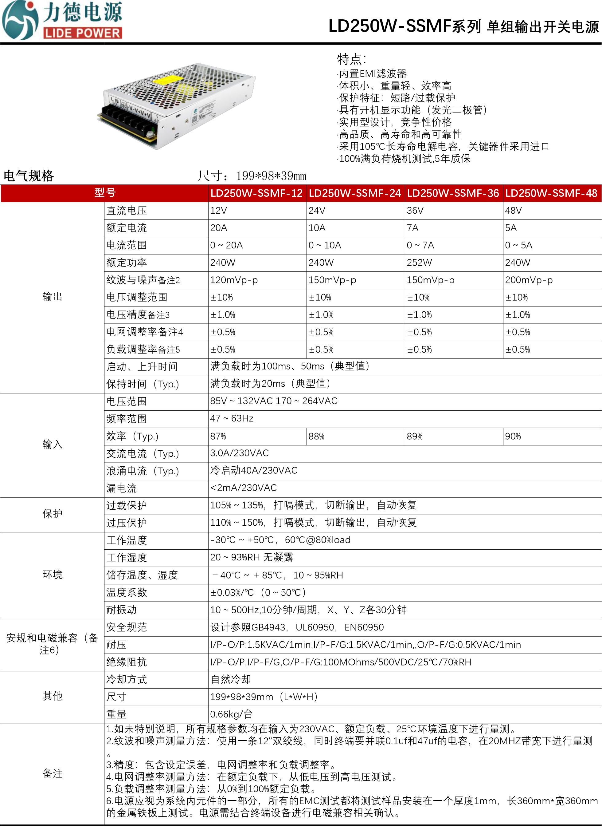 LD250W-SSMF技术参数.png