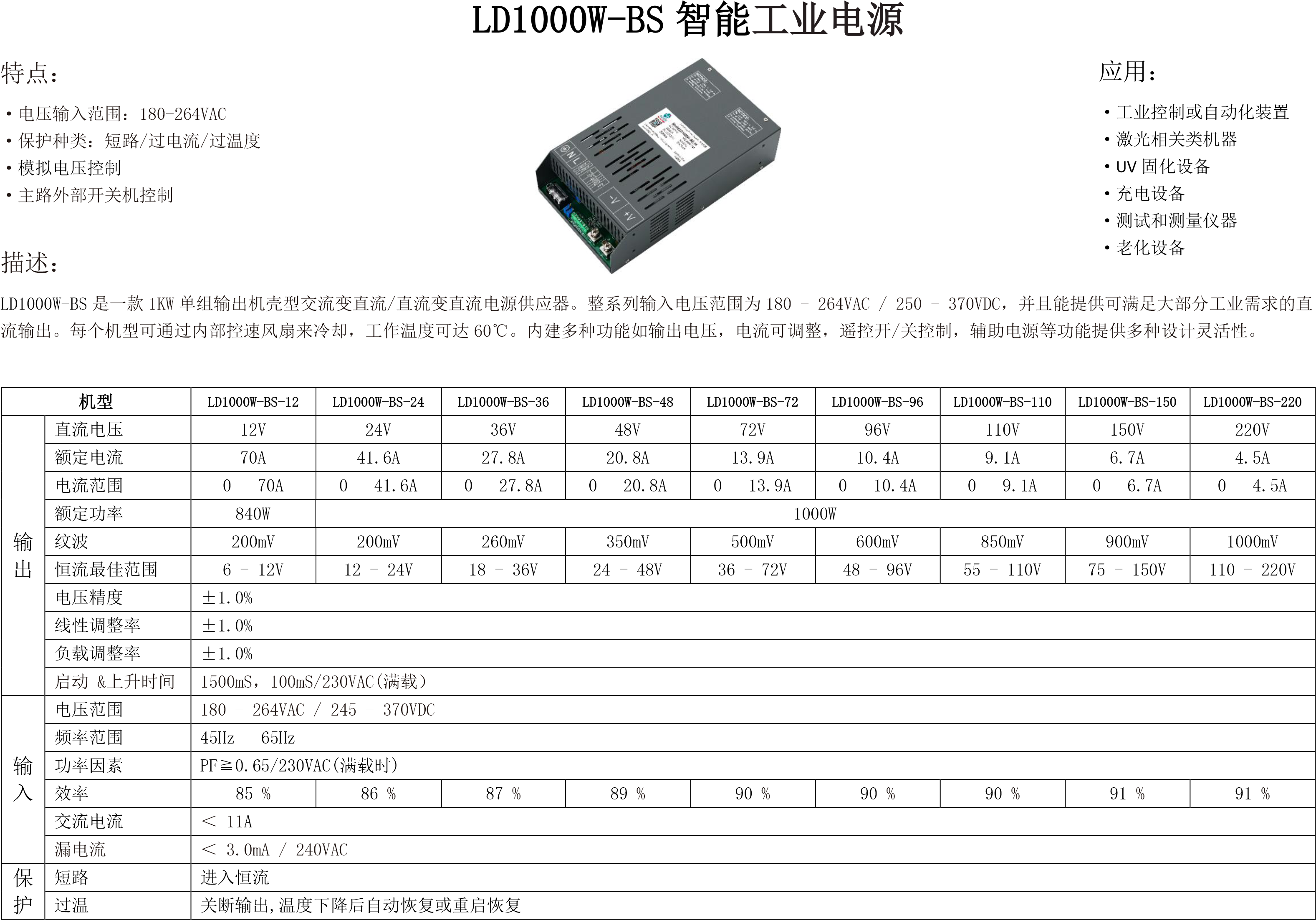 LD1000W-BS规格书1.png