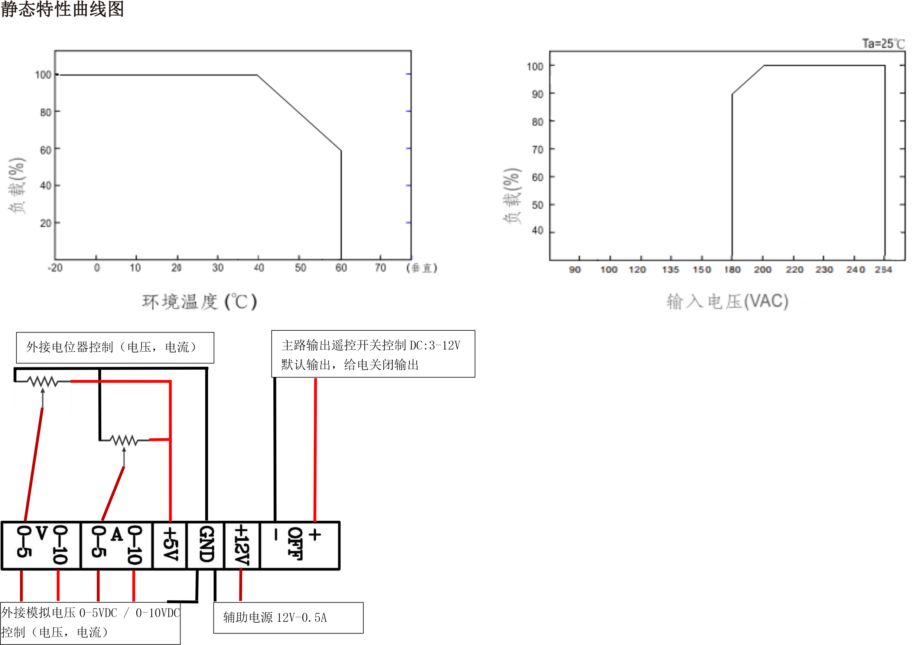 LD1200W-BS规格书3.png