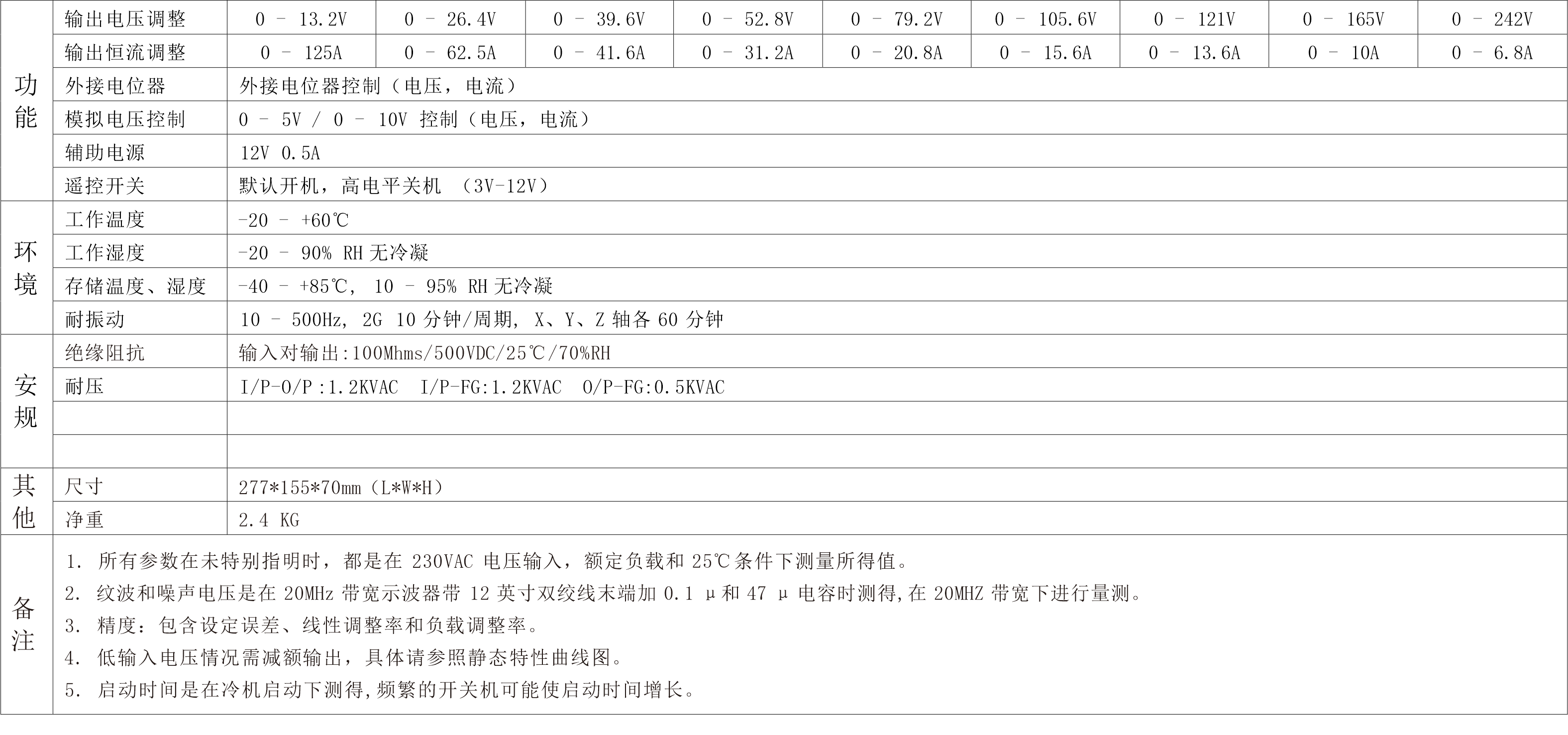 LD1500W-BS规格书2.png