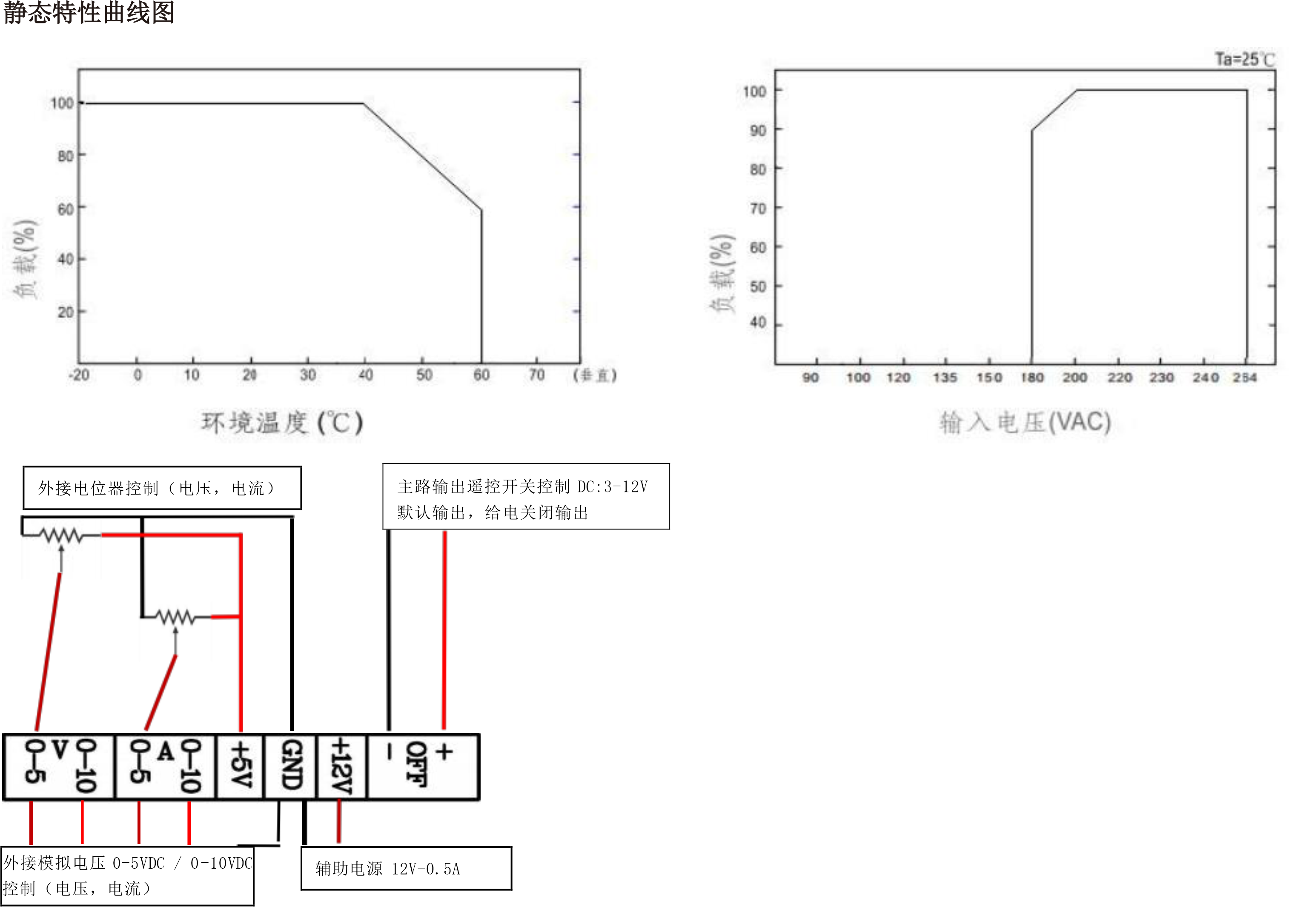 LD1500W-BS规格书3.png