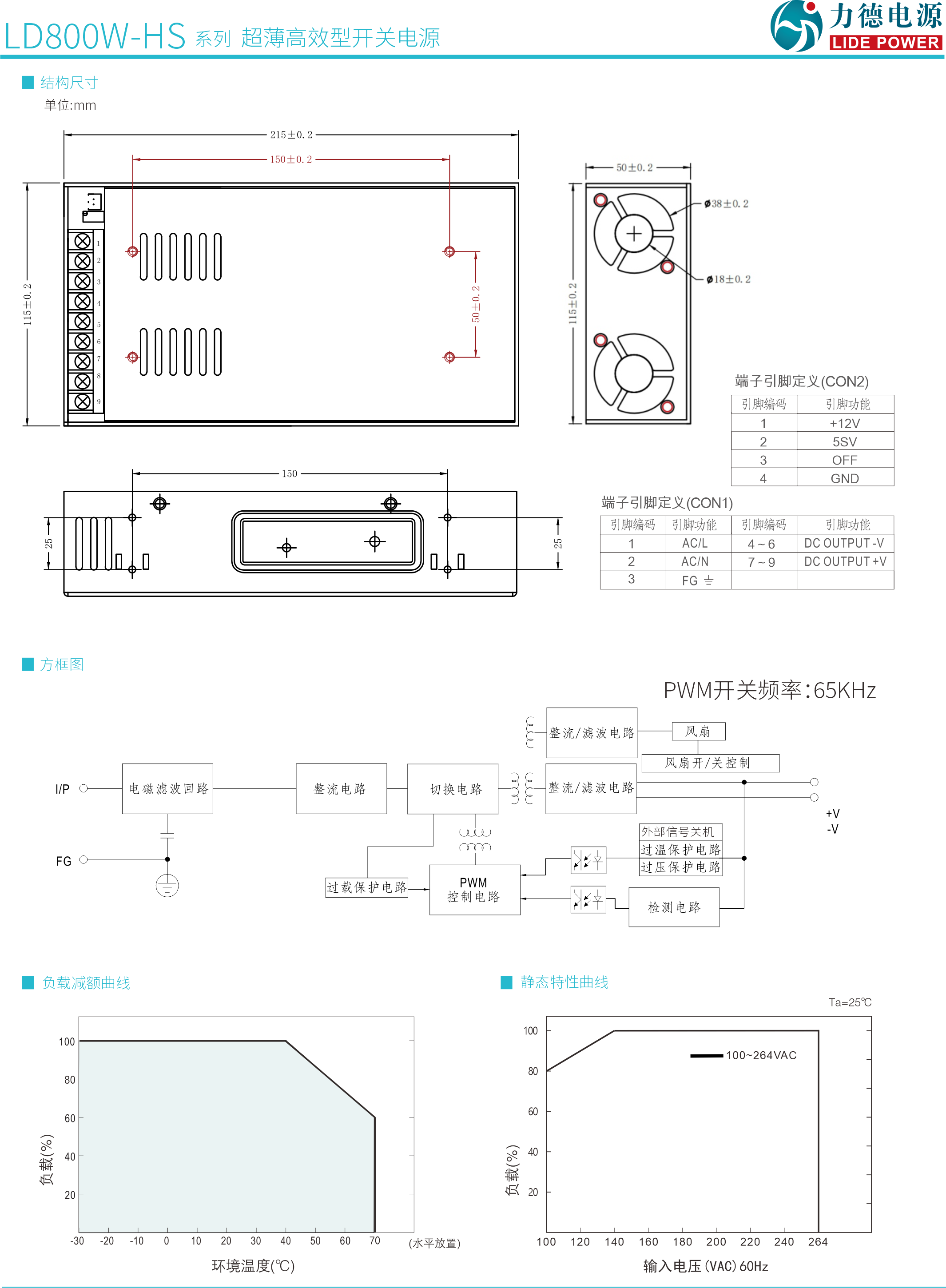 LD800W-HS系列3.png