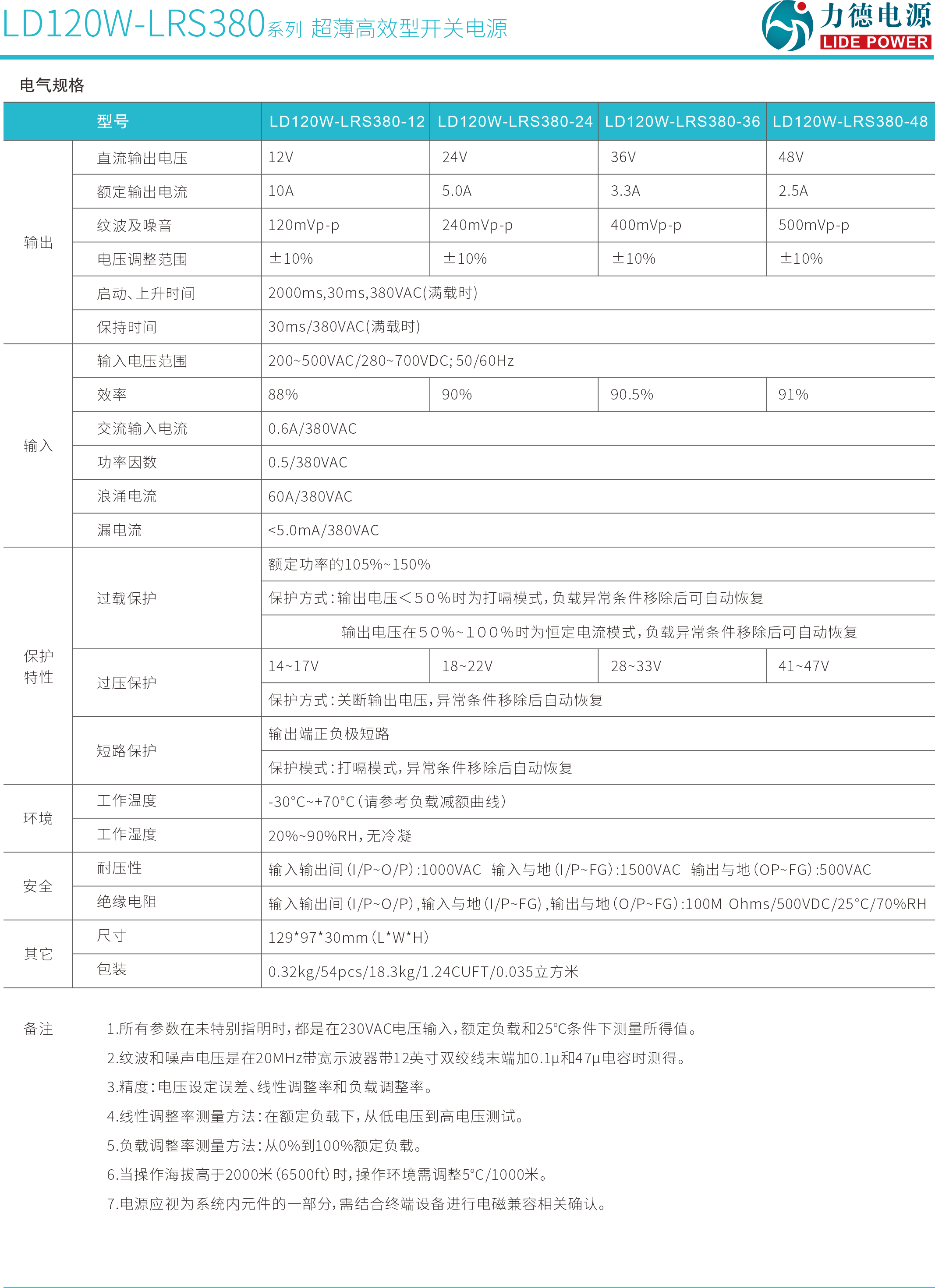 LD120W-LRS380系列2.png