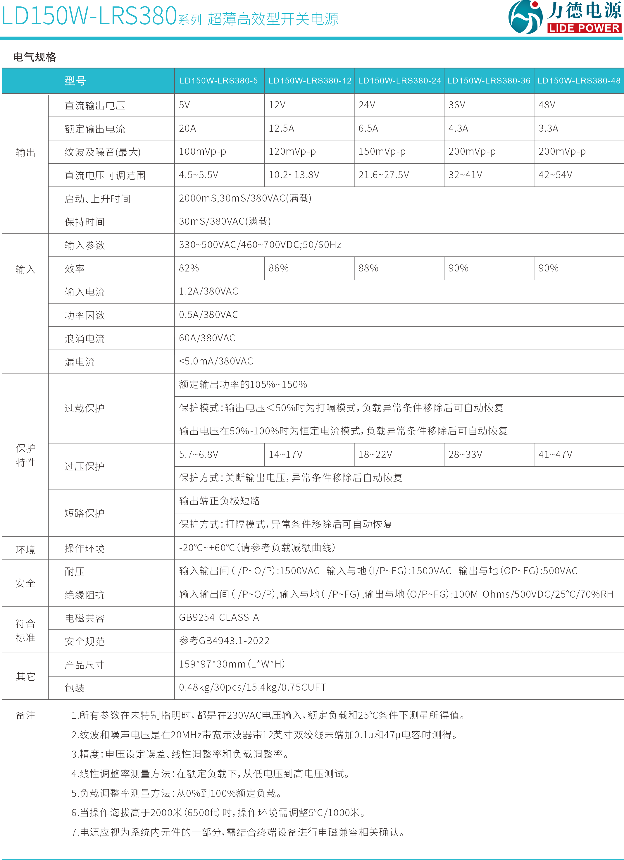 LD150W-LRS380规格书2.png