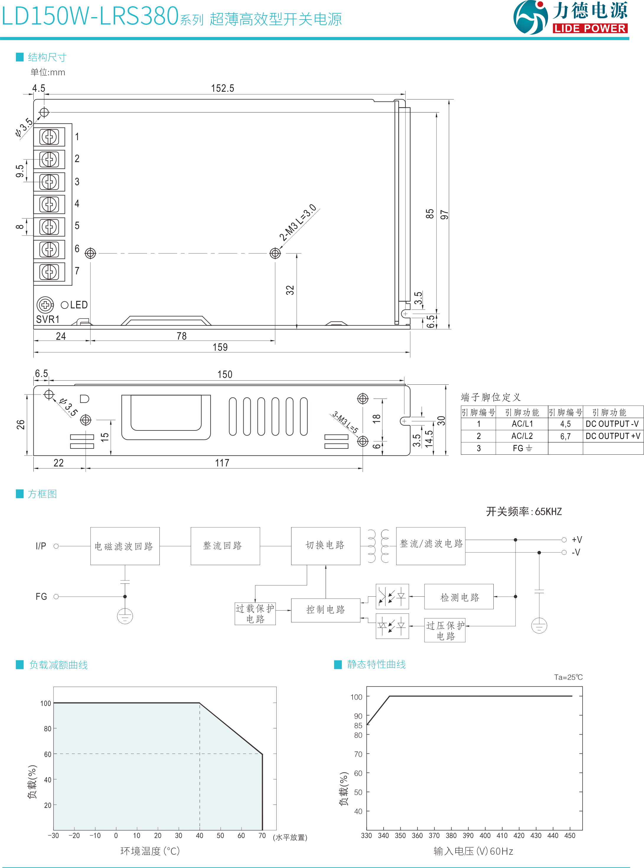 LD150W-LRS380规格书3.png